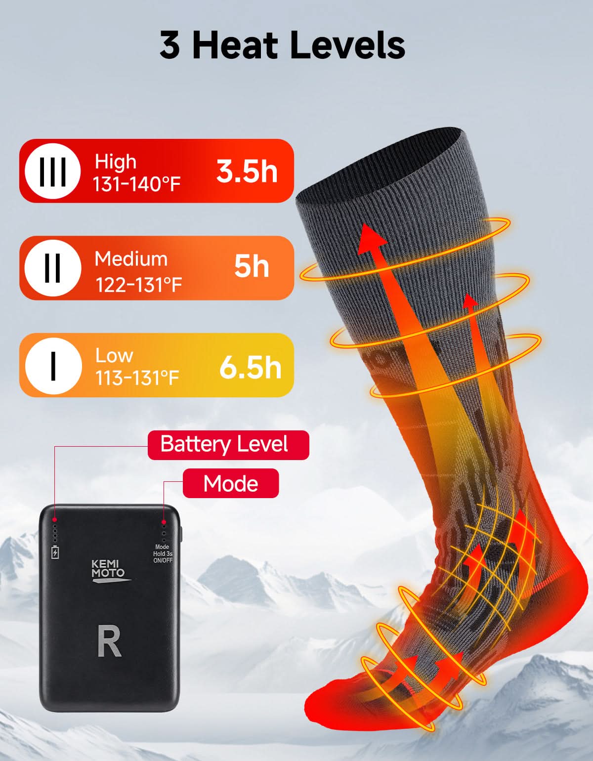 KEMIMOTO Calze Riscaldate 3 Zone Lana App Control 5V