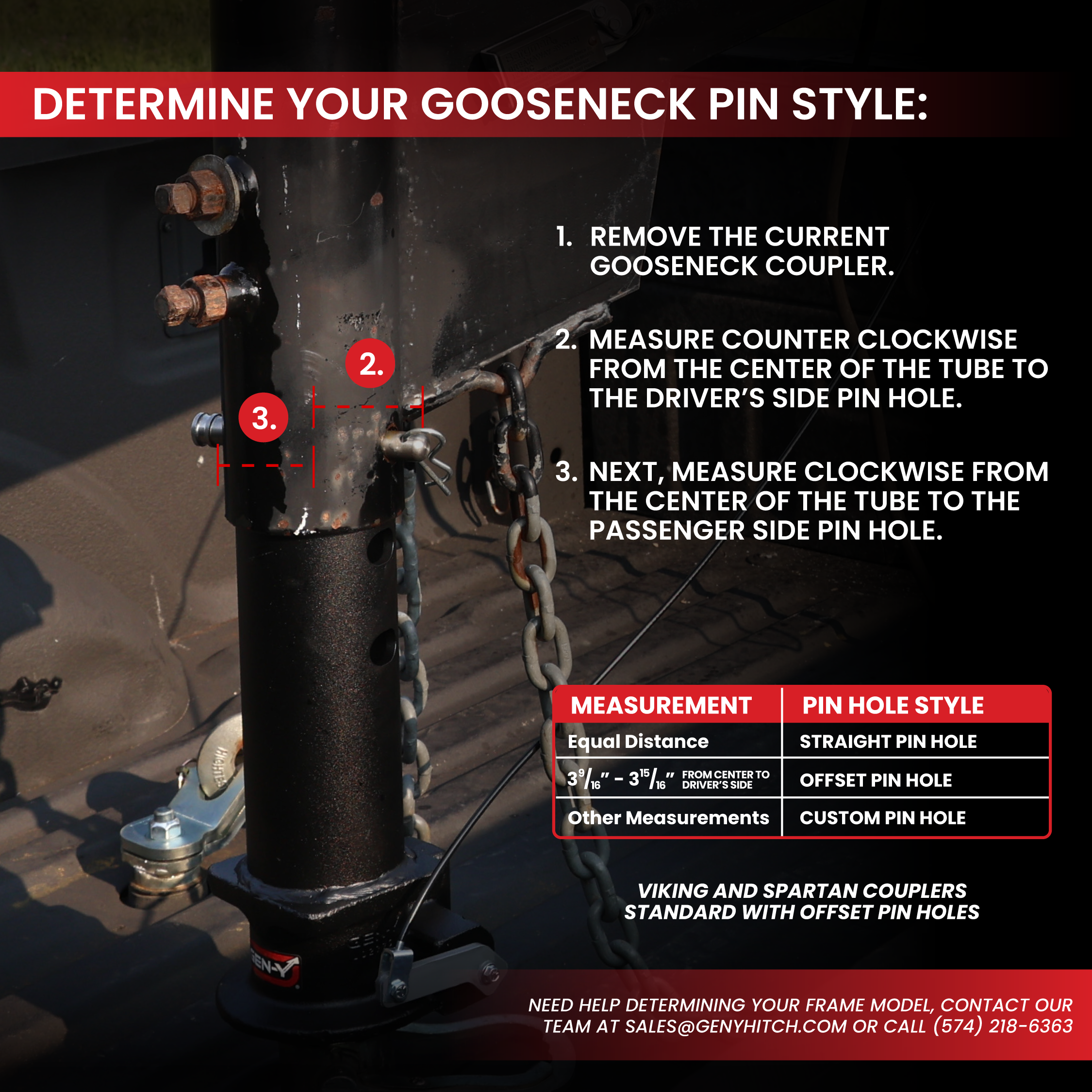 GEN-Y Viking accoppiatore gooseneck SnapLatch 4" tondo