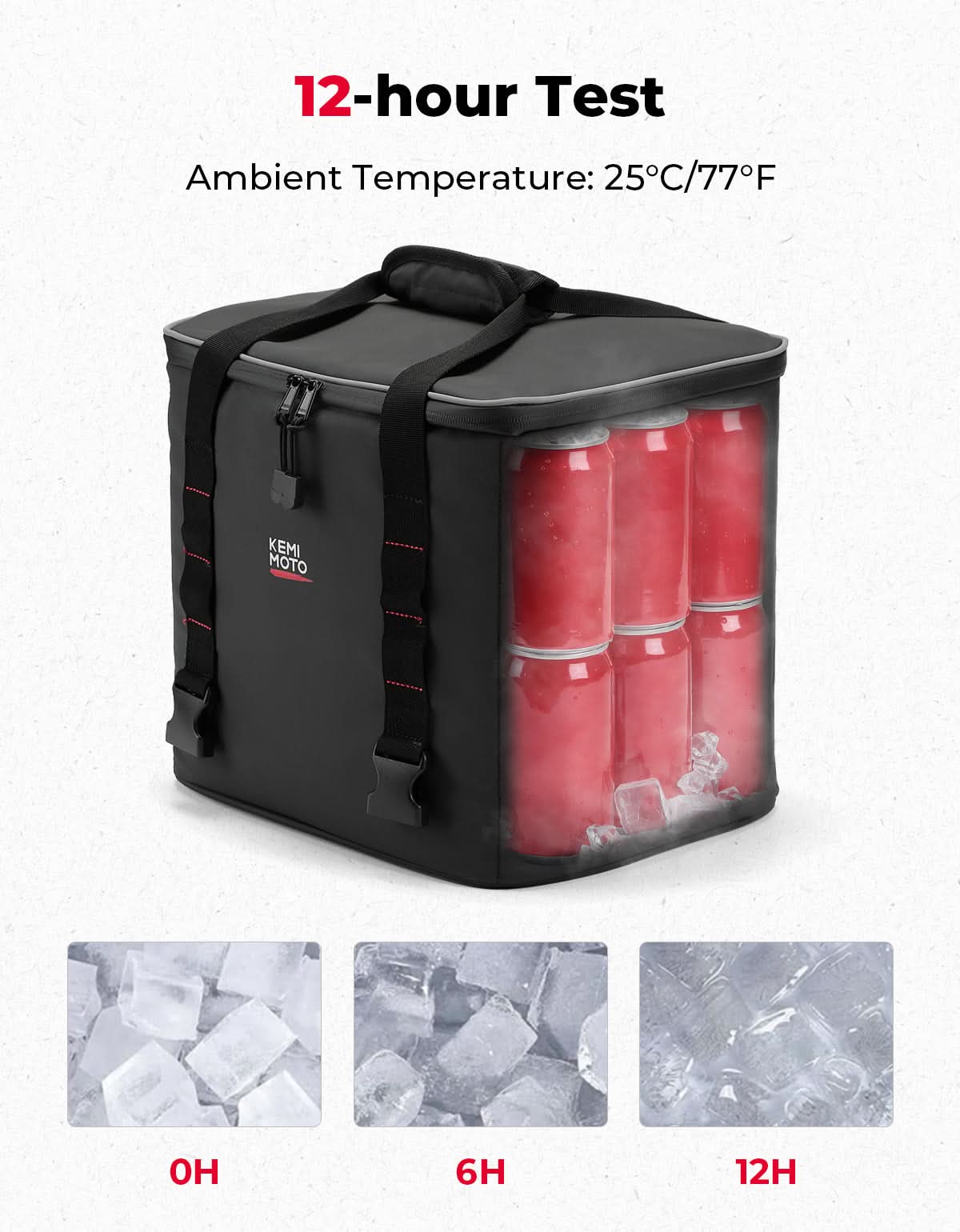 KEMIMOTO borsa termica codino moto 20L isolata