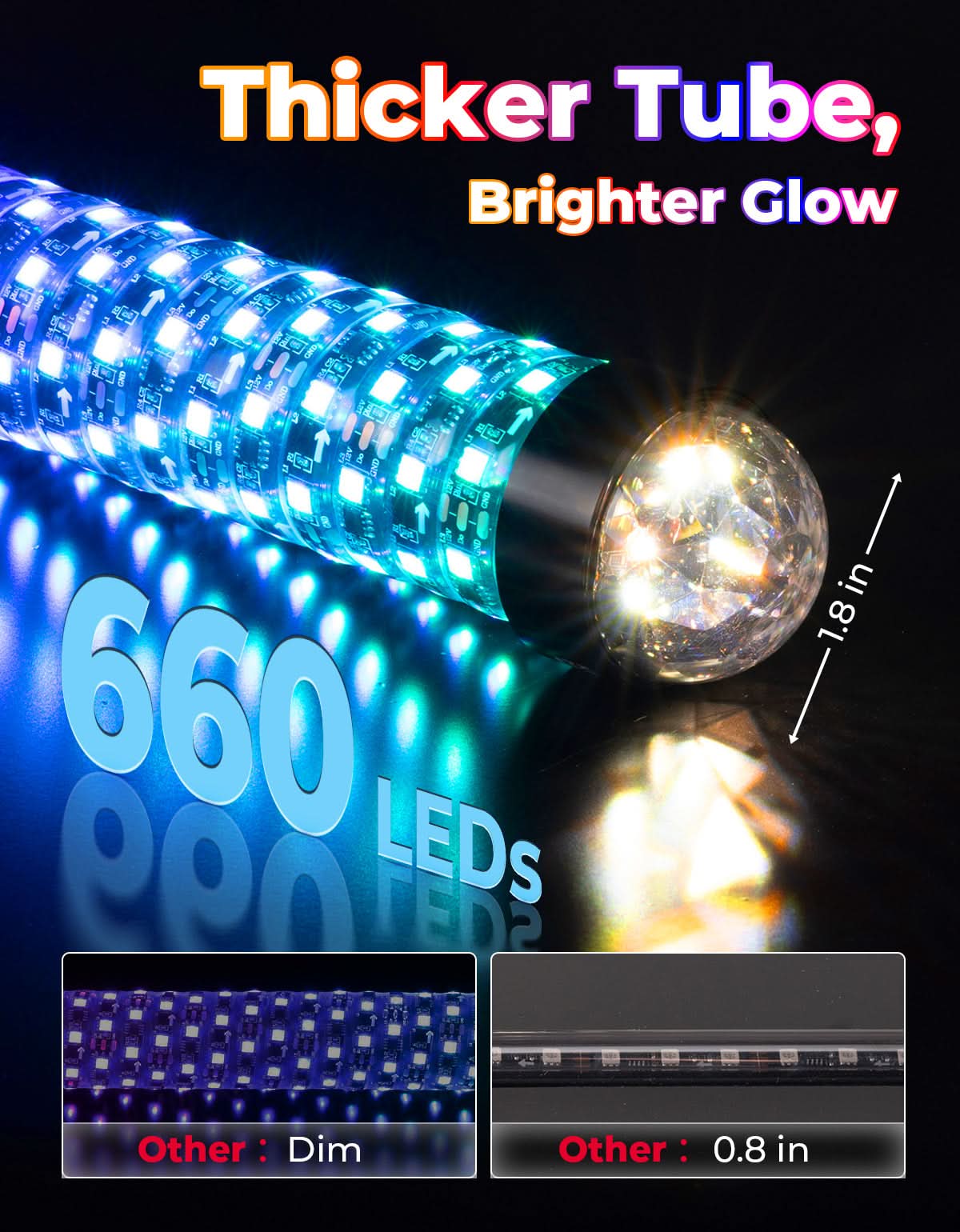 KEMIMOTO Spiral 2FT whip light RGB 2 pezzi con strobo SOS