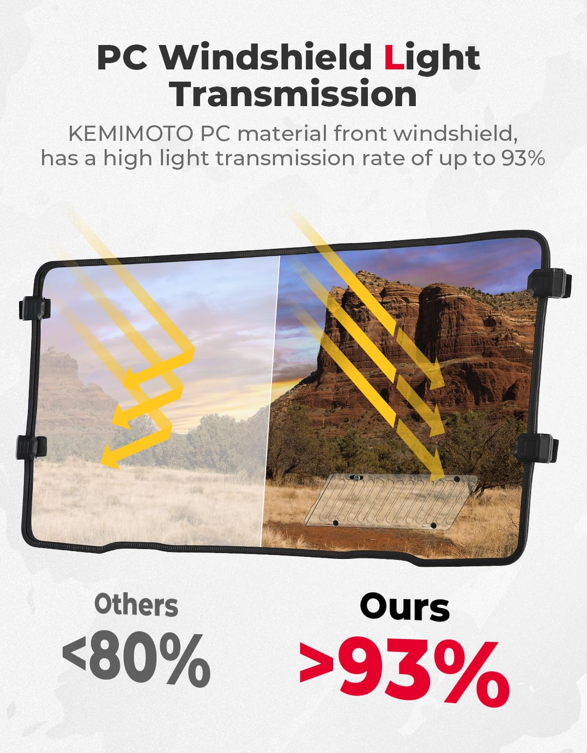 KEMIMOTO UFORCE 1000 parabrezza anteriore ventilato scorrevole