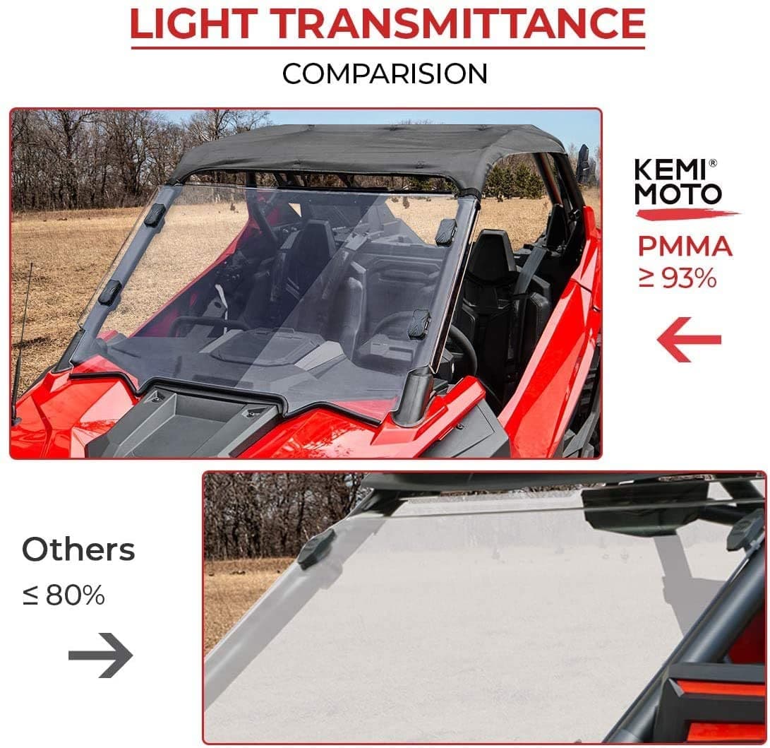 Kemimoto parabrezza anteriore Polaris RZR PRO XP trasparente