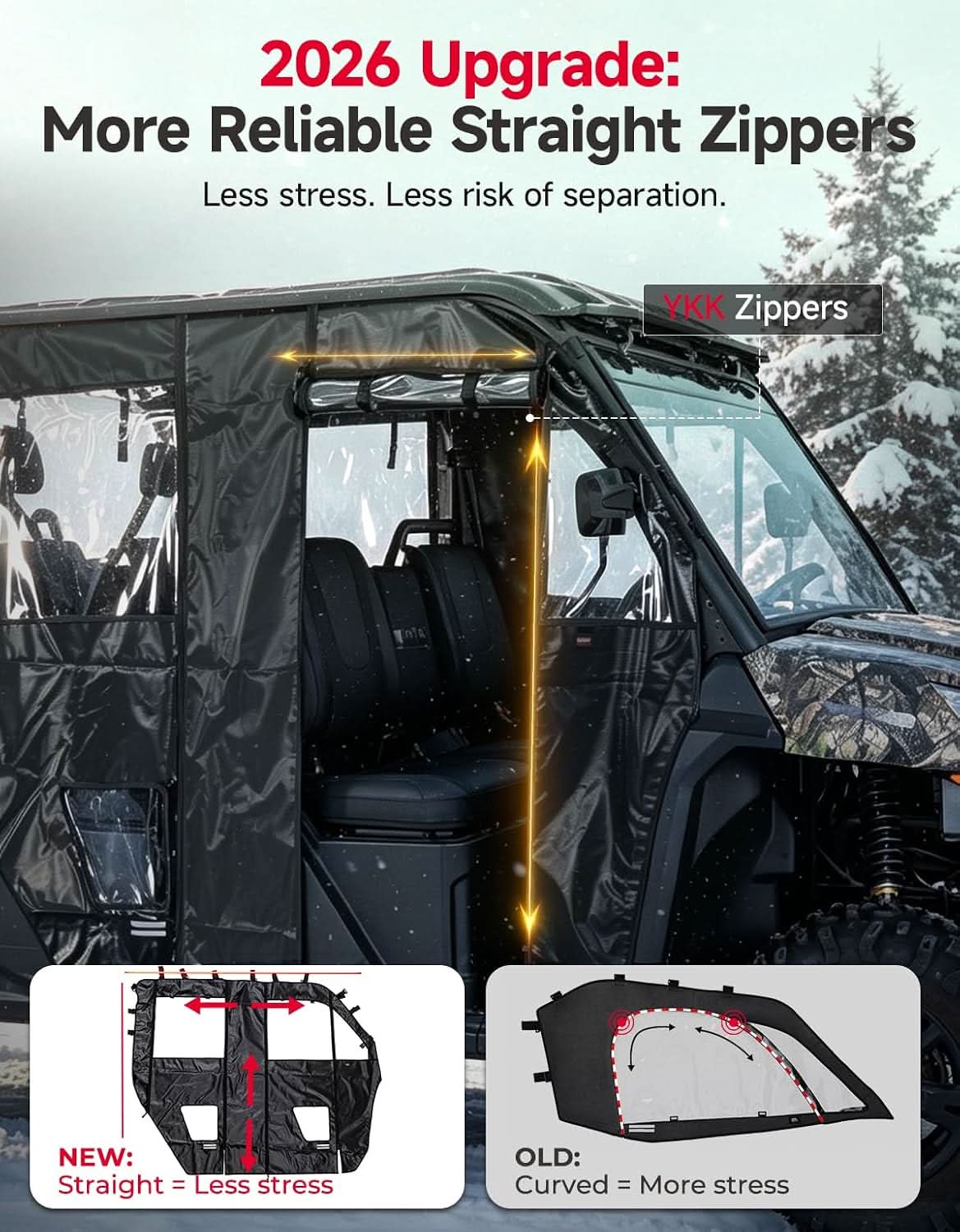 KEMIMOTO UForce 1000XL Porte Cabina Morbide Impermeabili