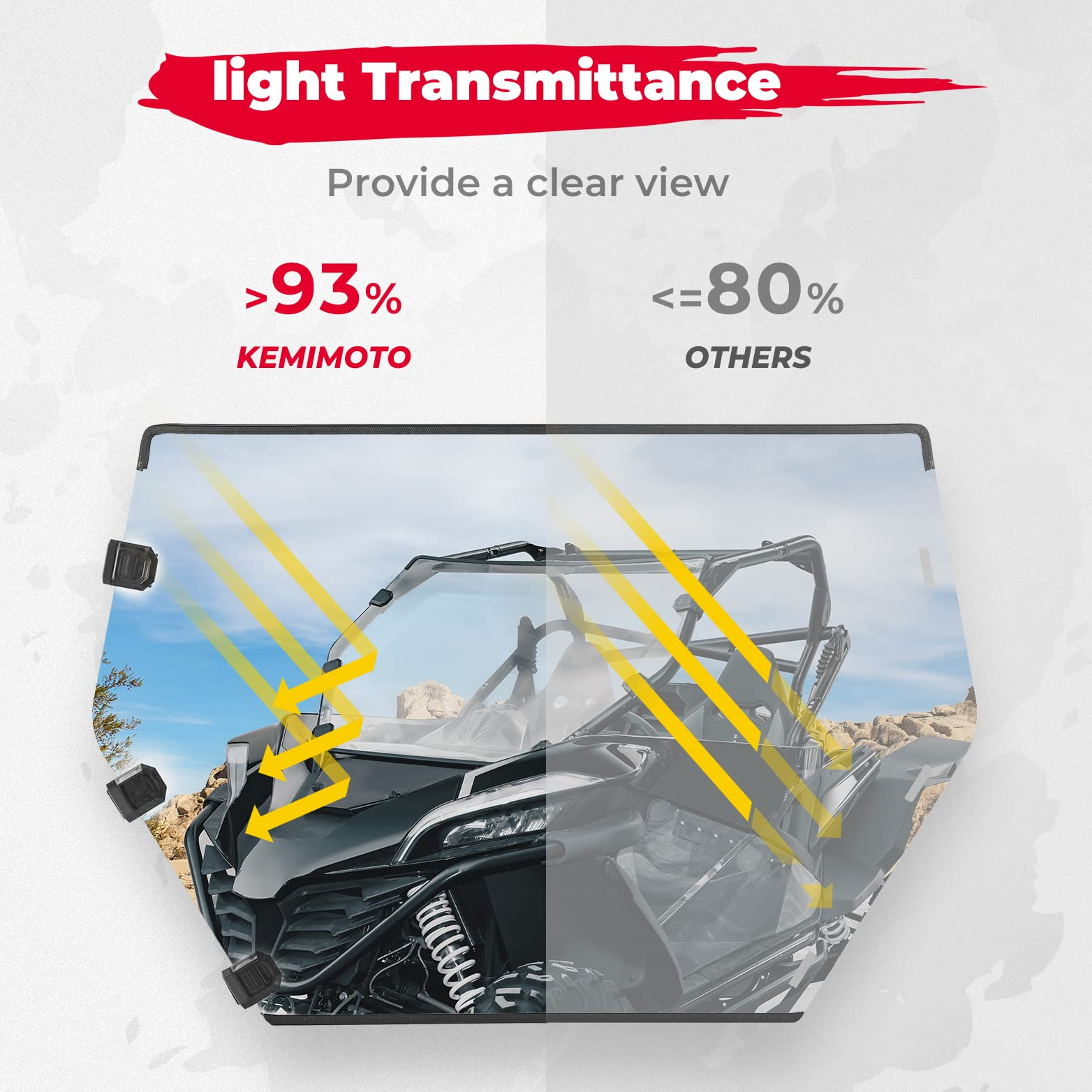 KEMIMOTO 2301 Parabrezza CFMOTO ZForce 950 Antigraffio