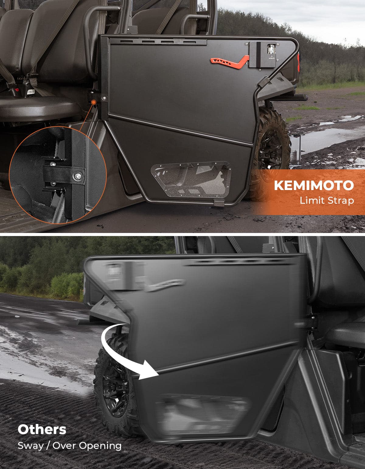 KEMIMOTO Defender MAX mezze porte alluminio 2 mm visibilità