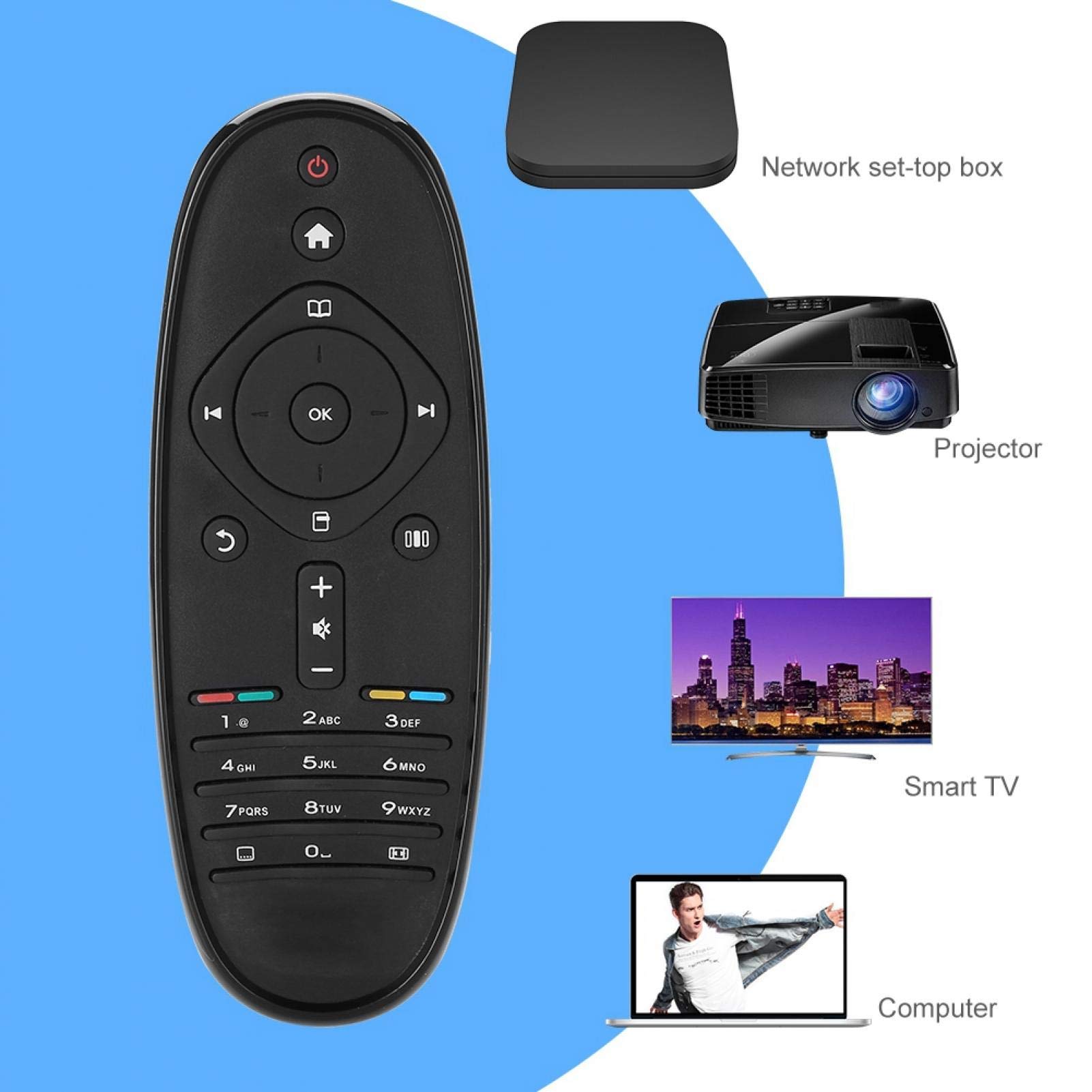 Kuuleyn RC2683203-01 Telecomando TV LED LCD Sostitutivo Nero