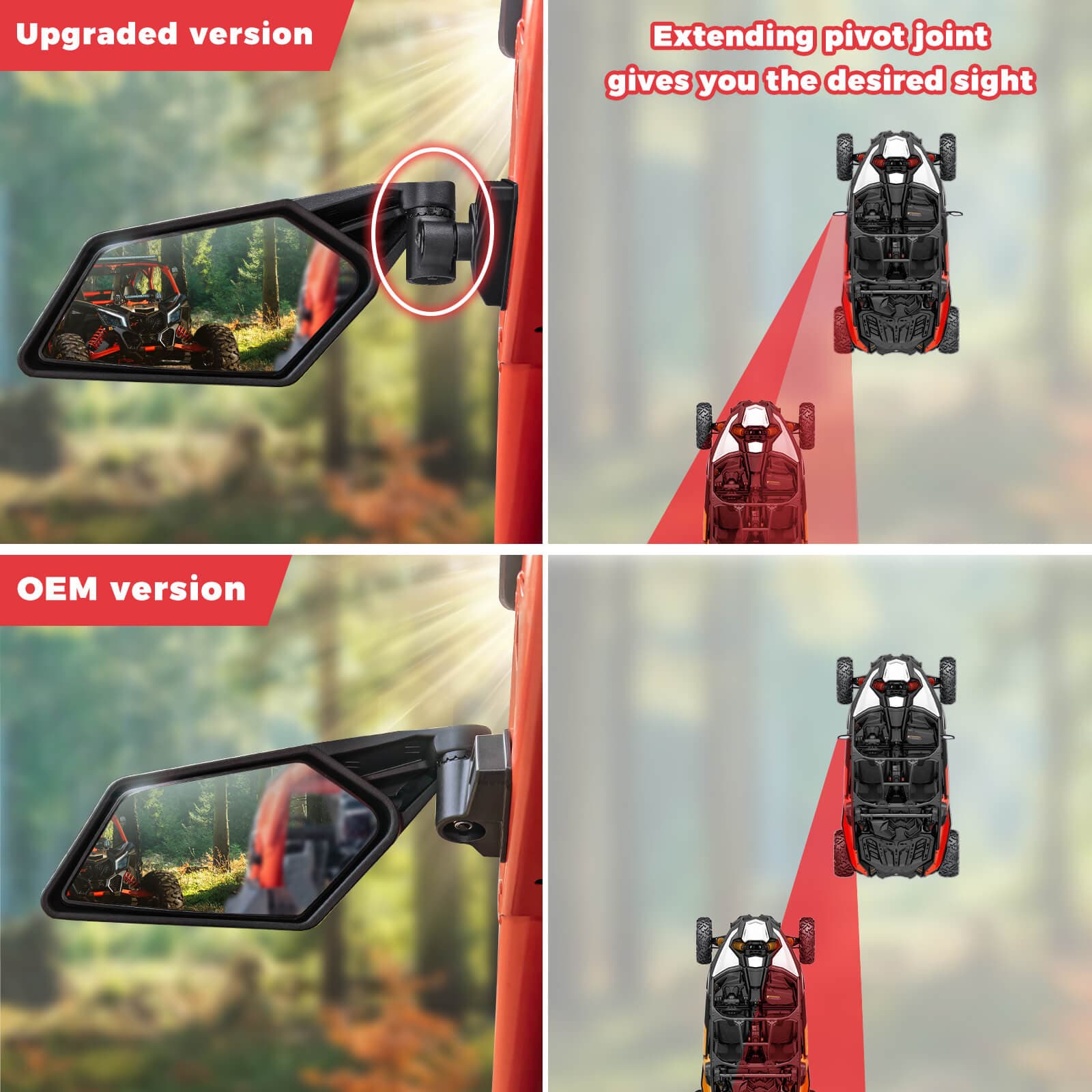 Kemimoto Maverick X3 borse porta + specchi laterali kit anteriore