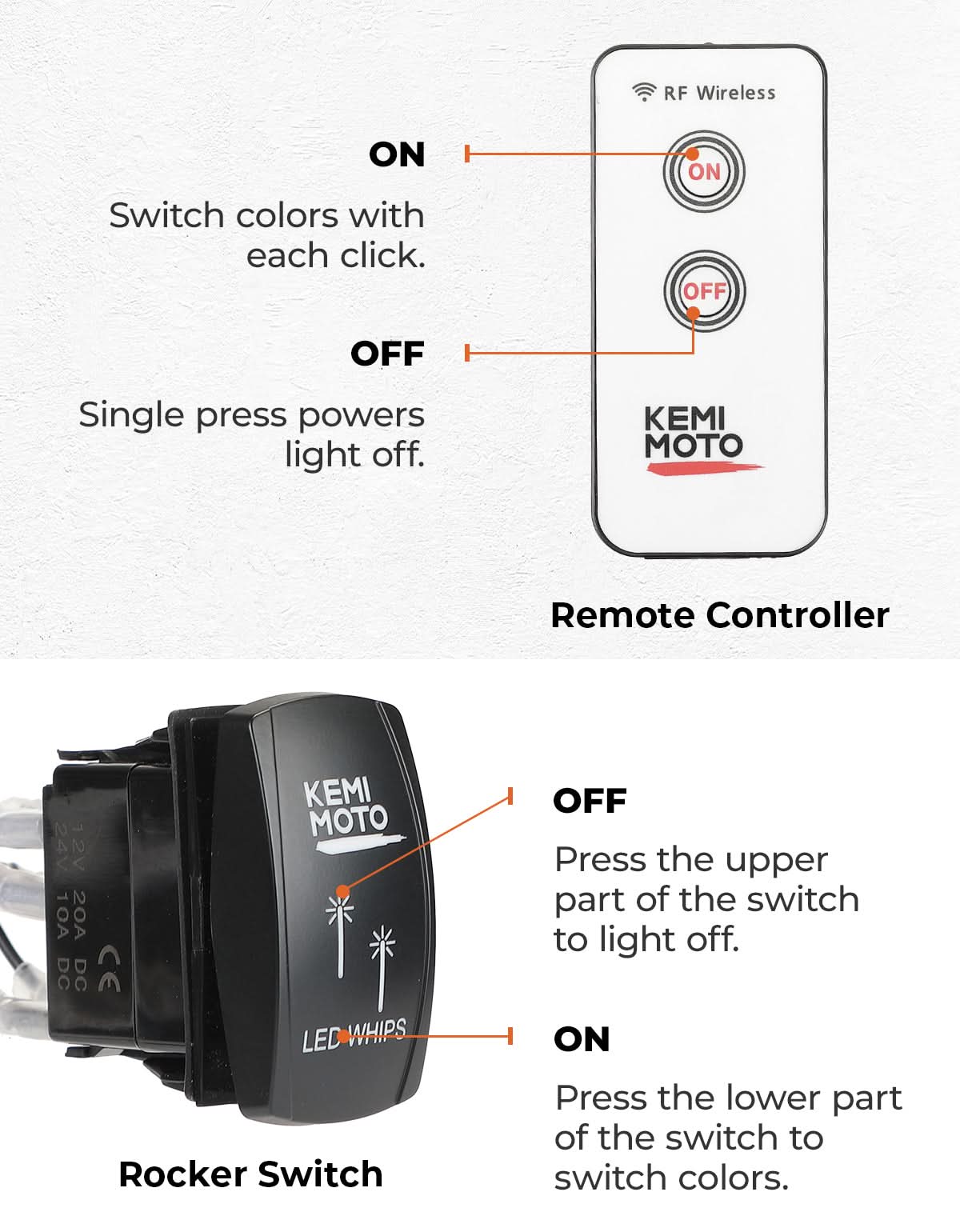 KEMIMOTO luce whip led whipless 70mm con morsetti 1,5-2"