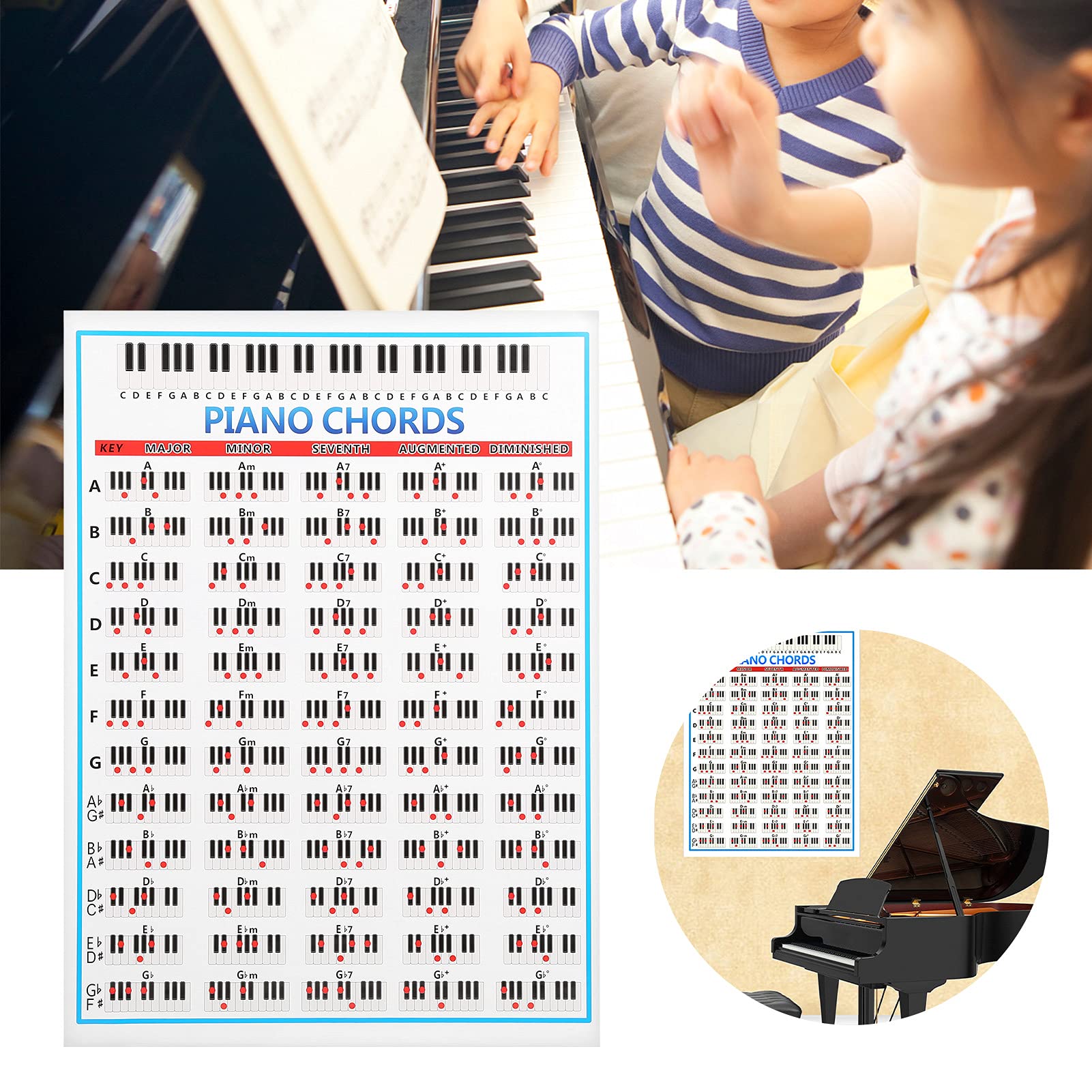 Kuuleyn Tabella Note Pianoforte 88 Tasti Laminata 57x41cm