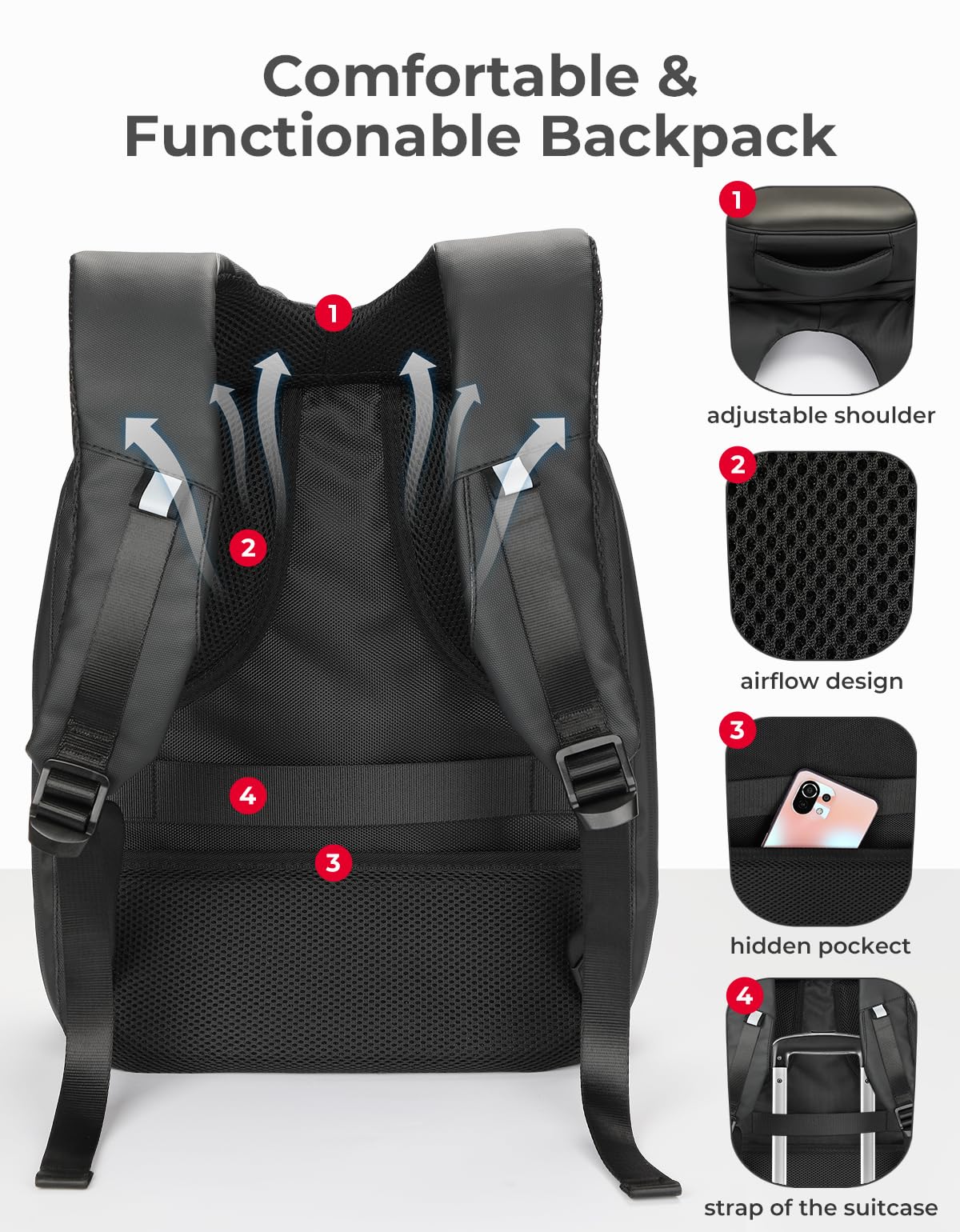 KEMIMOTO LED zaino moto programmabile impermeabile