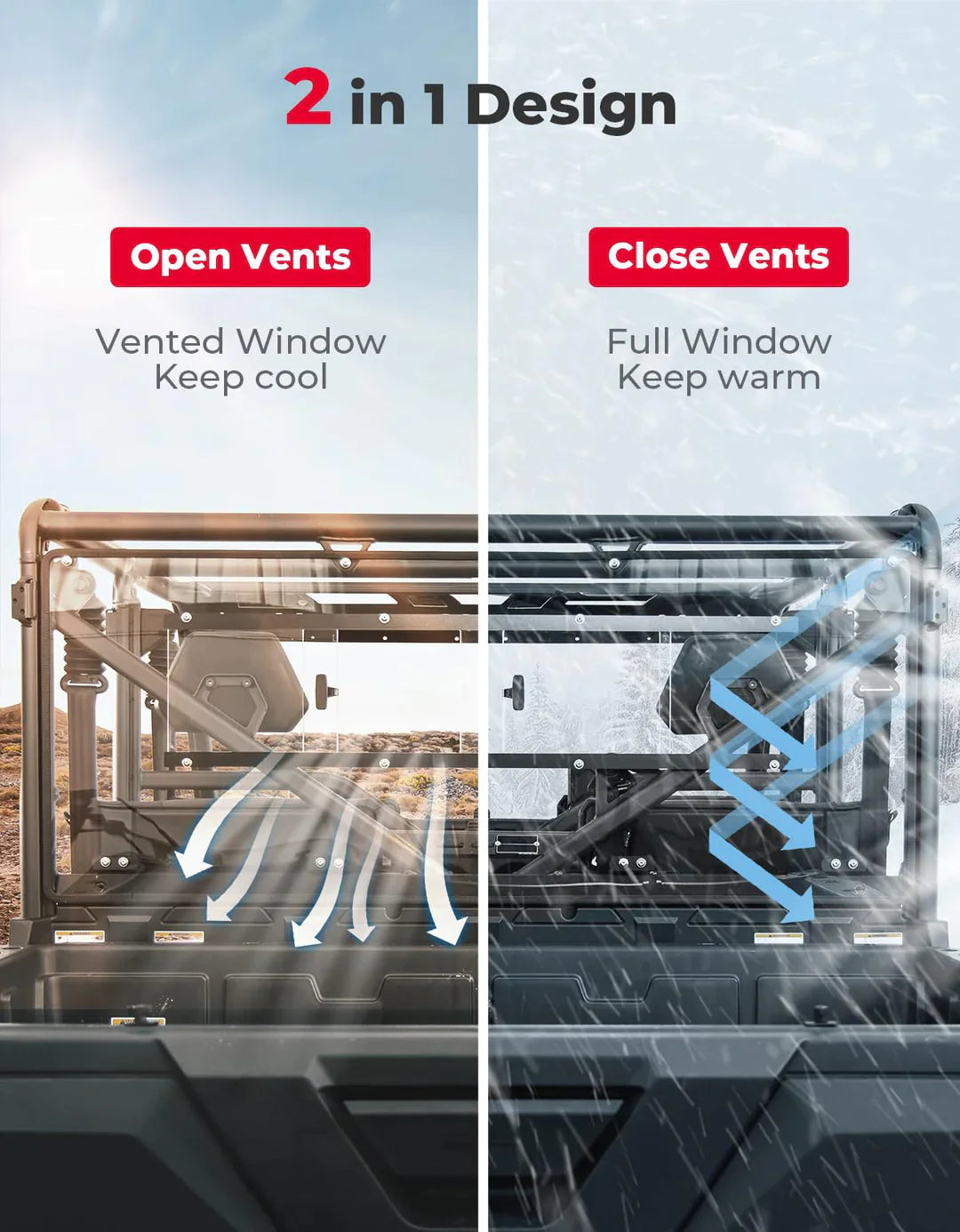 KEMIMOTO UForce 1000 lunotto ventilato + specchietto