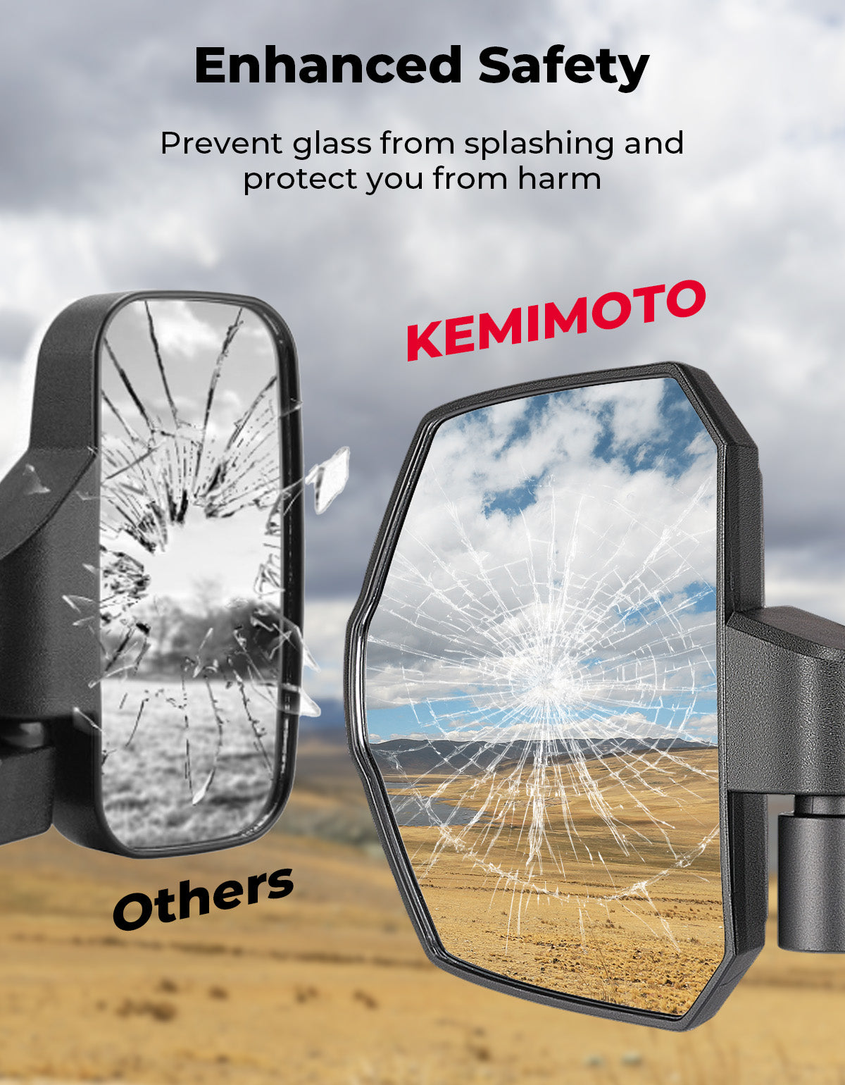 KEMIMOTO General 1000 specchietti laterali grandi 2016-2026