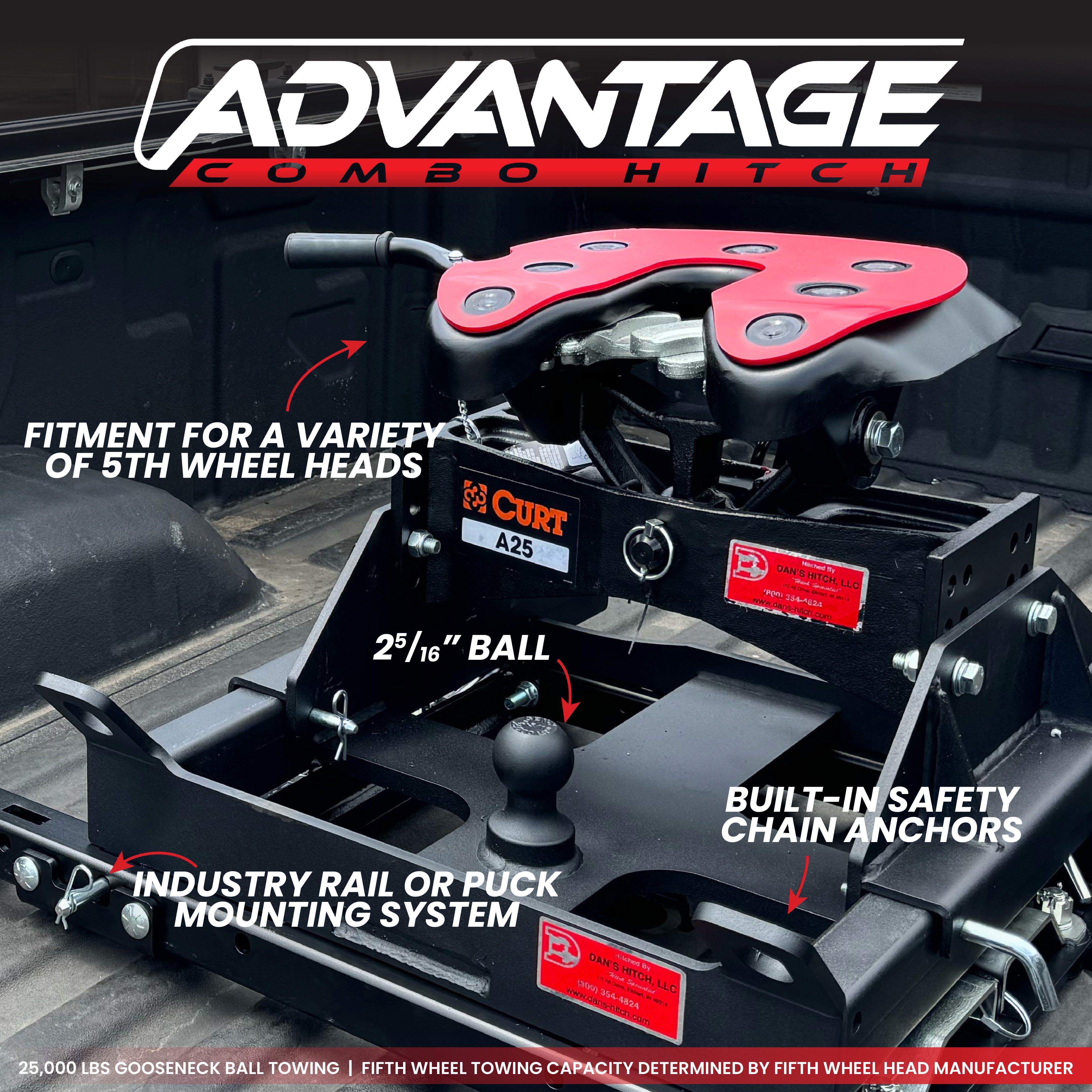 GEN-Y ADVANTAGE Combo gancio traino quinta ruota Pullrite 25K
