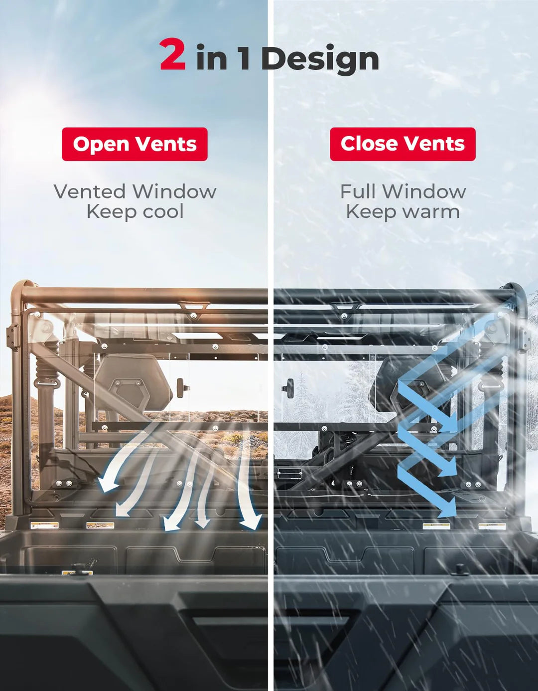 KEMIMOTO UFORCE 1000 parabrezza ventilato scorrevole anteriore+posteriore