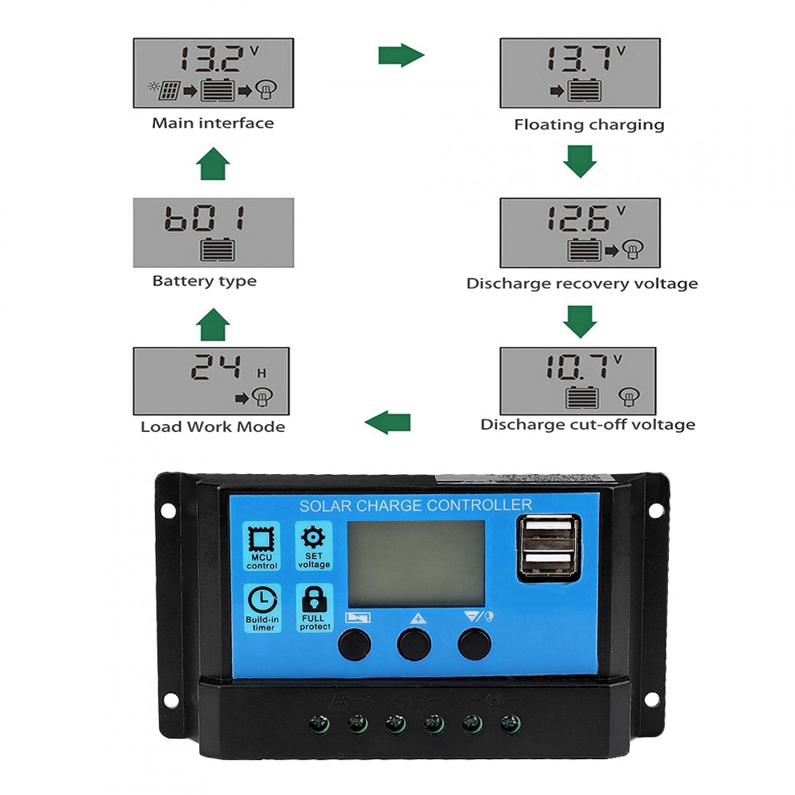 Kuuleyn Regolatore Carica Solare PWM 30A LCD USB 12V 24V