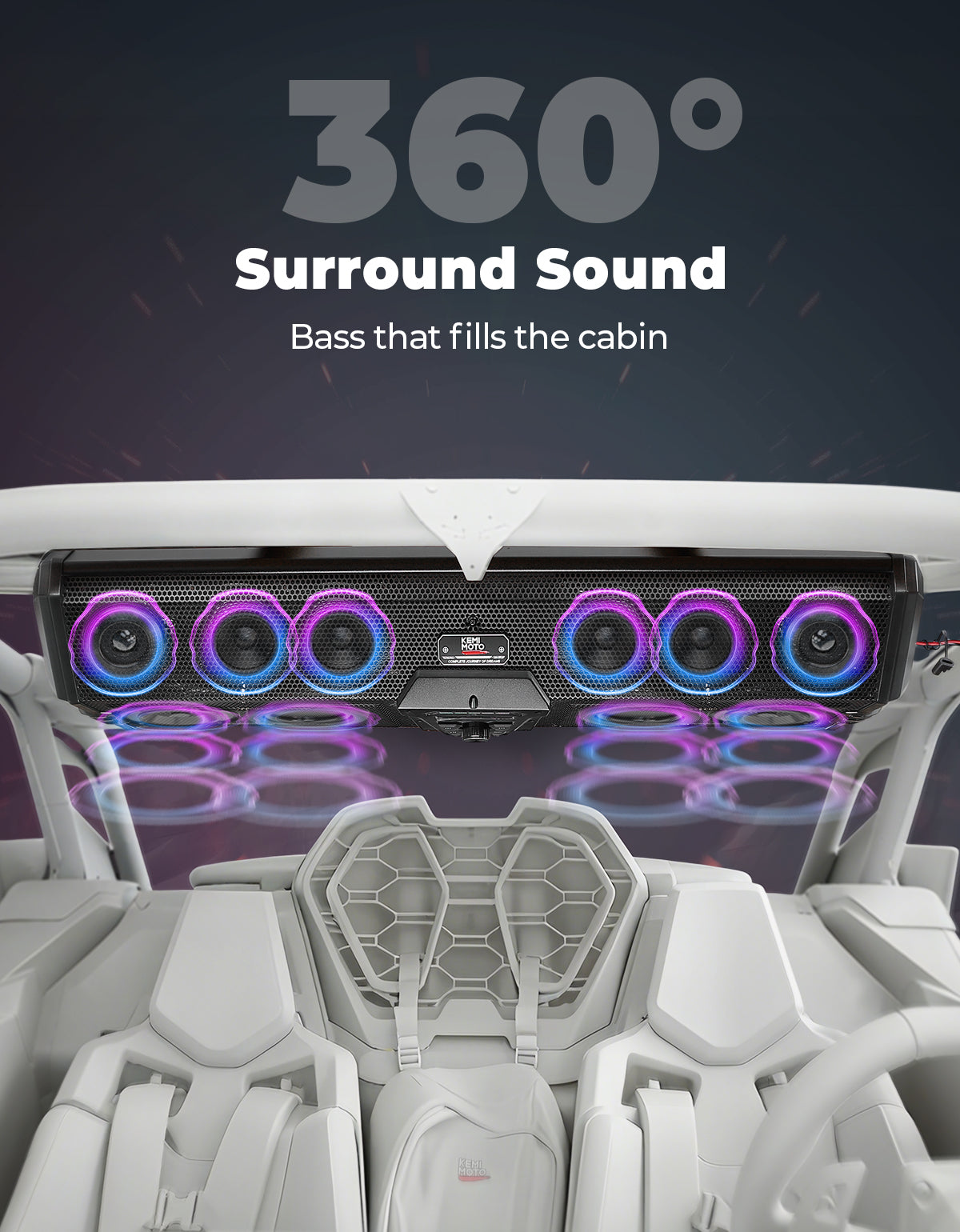 Kemimoto Midnight 90 soundbar 34" barra audio UTV 800W IP66
