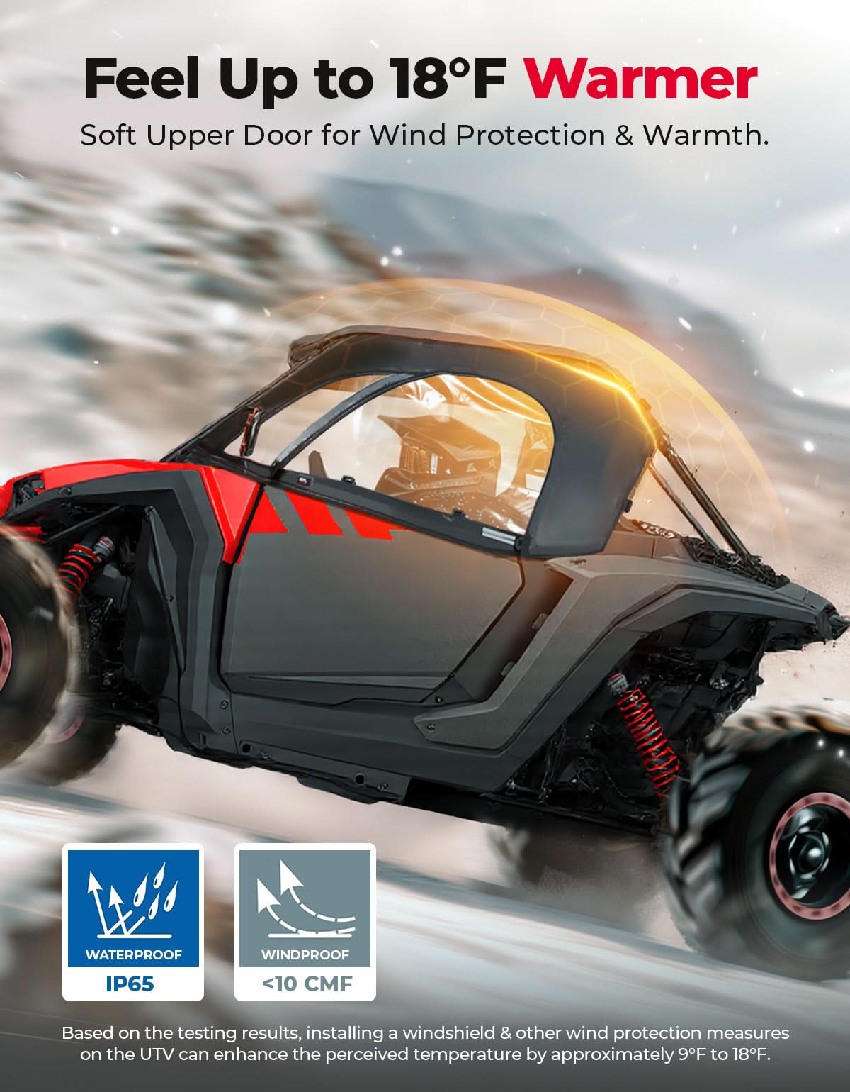 Kemimoto Chiusura Cabina Morbida Polaris RZR XP 1000 telo