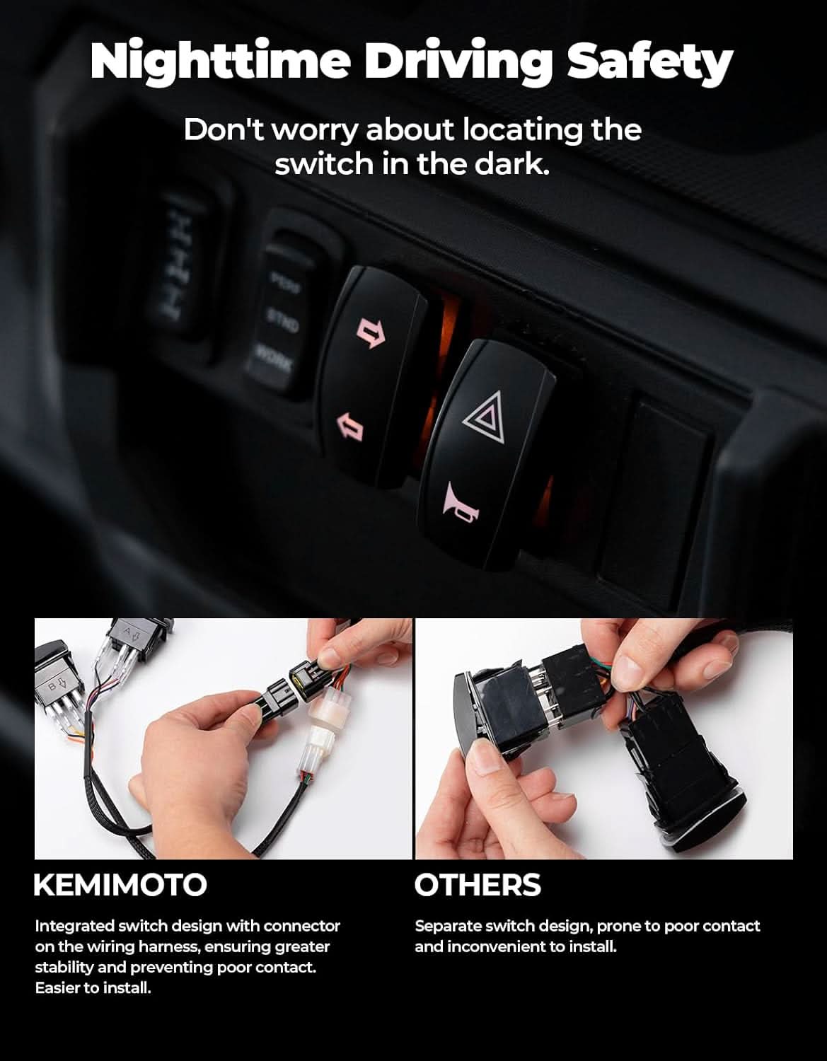 Kemimoto kit frecce UTV clacson 110dB plug-play