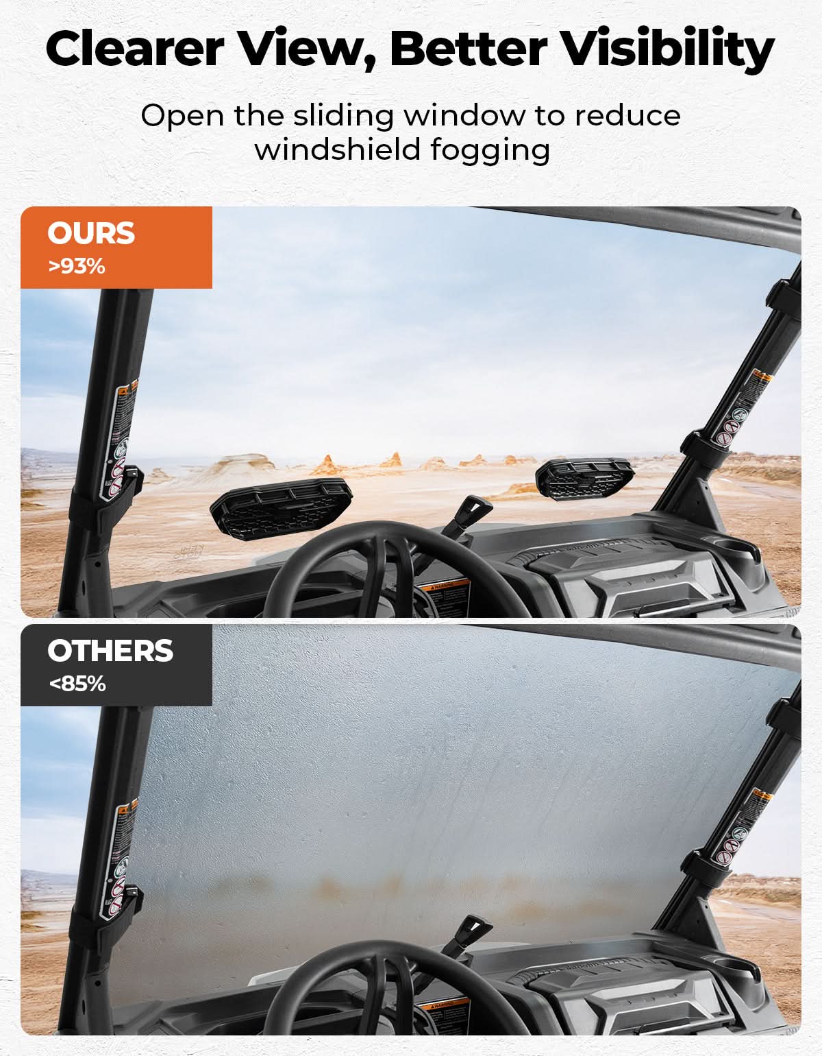 KEMIMOTO Defender HD10 parabrezza anteriore ventilato 5 mm