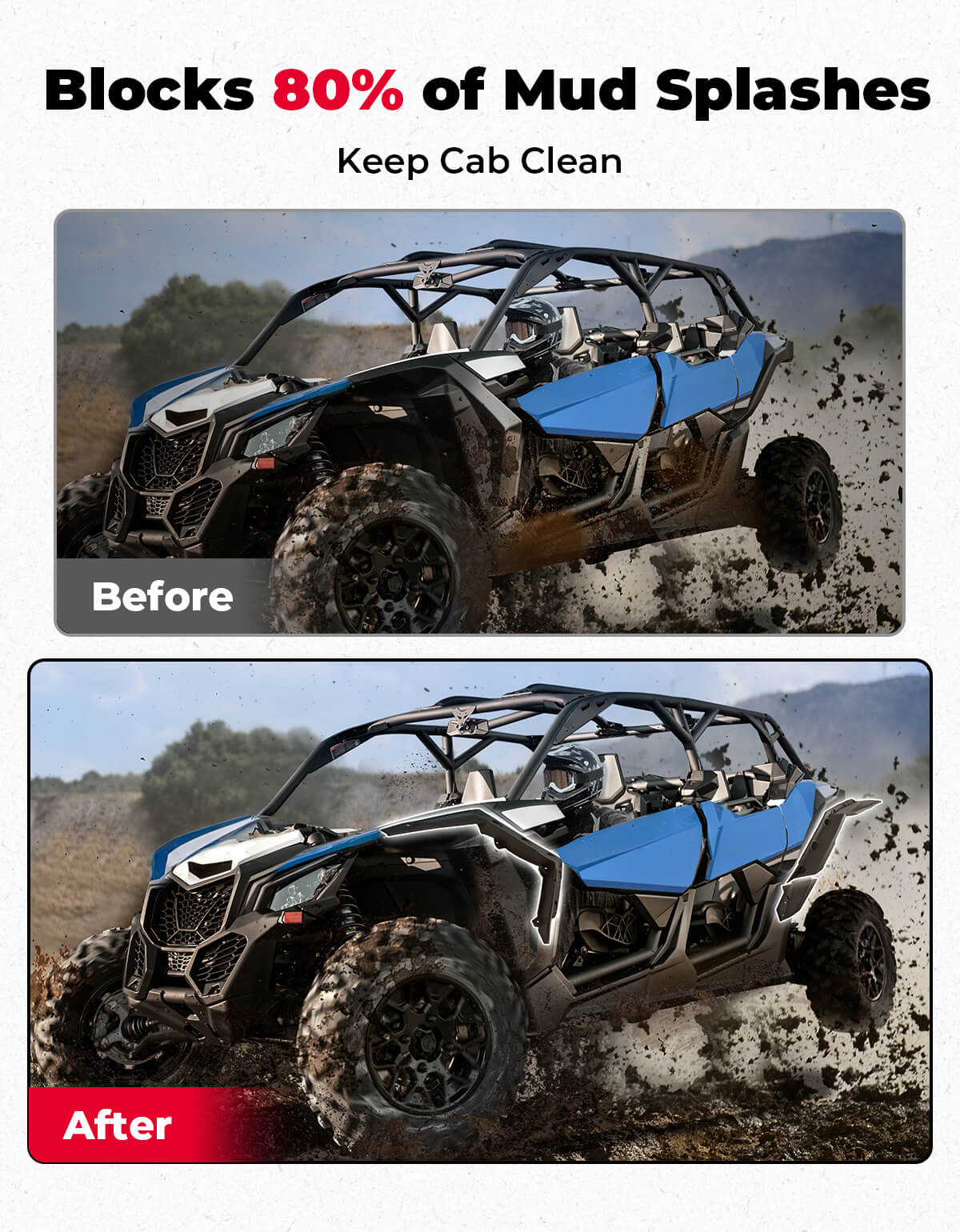 KEMIMOTO Parafanghi Allargati Can-Am Maverick X3 4pz