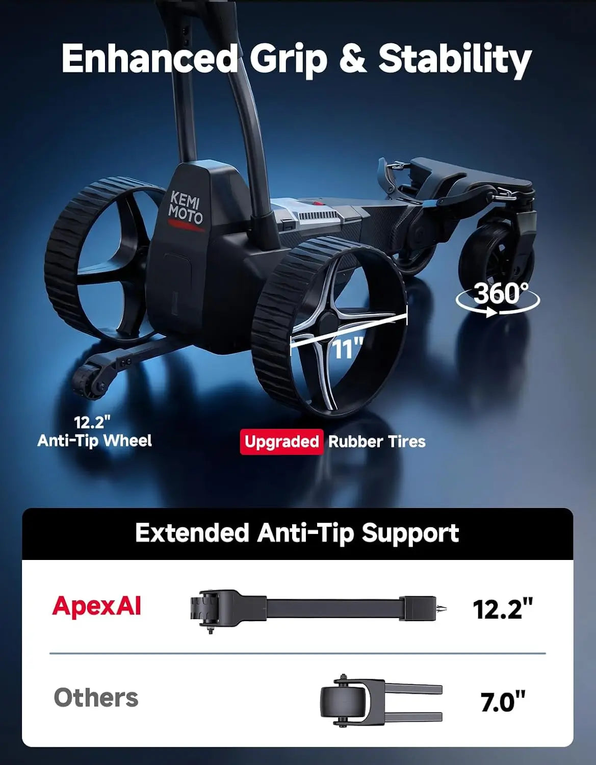 KEMIMOTO ApexAI Auto-Follow carrello golf elettrico telecomando