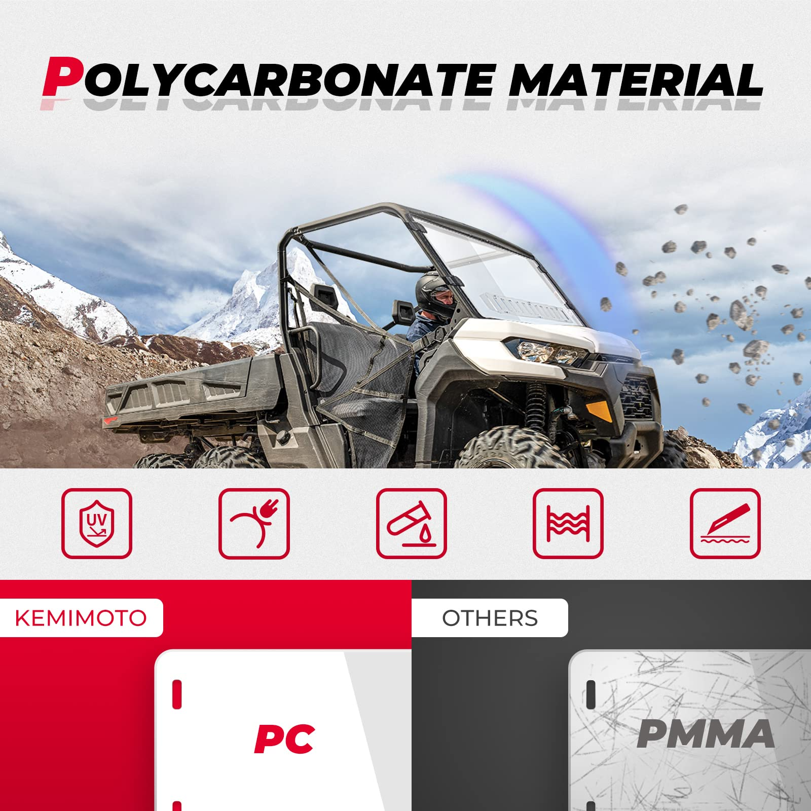 KEMIMOTO Defender parabrezza anteriore ventilato + posteriore set
