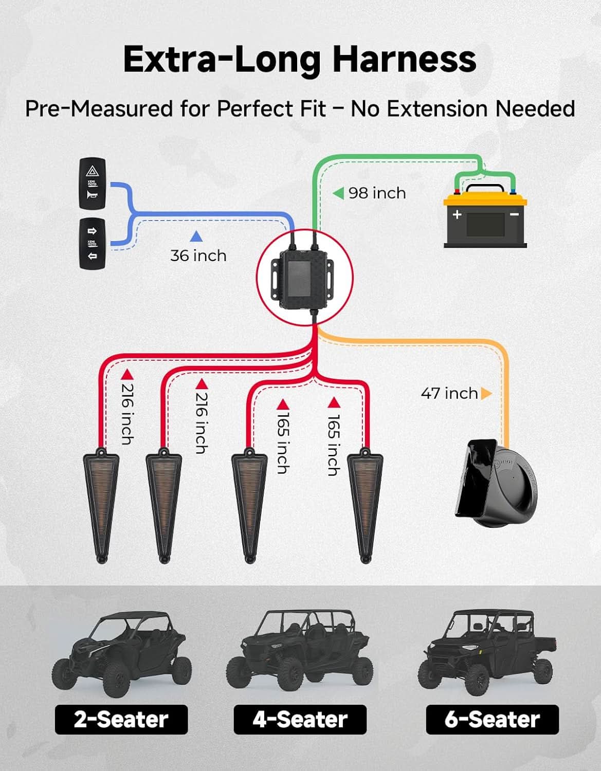 KEMIMOTO 2603 Kit Frecce UTV LED con Clacson e Targa