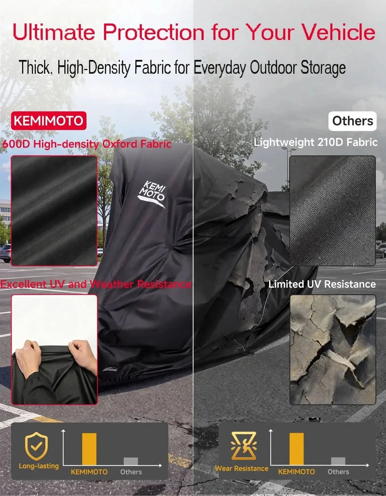Kemimoto telo coprimoto 600D impermeabile antistrappo
