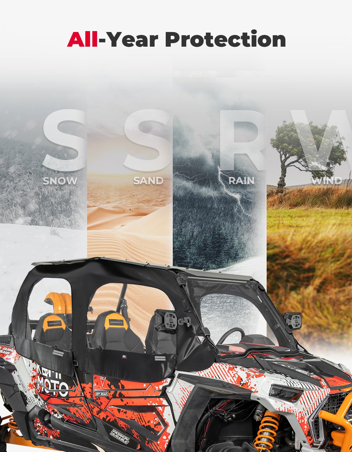 KEMIMOTO RZR XP 4 1000 porte superiori morbide nere