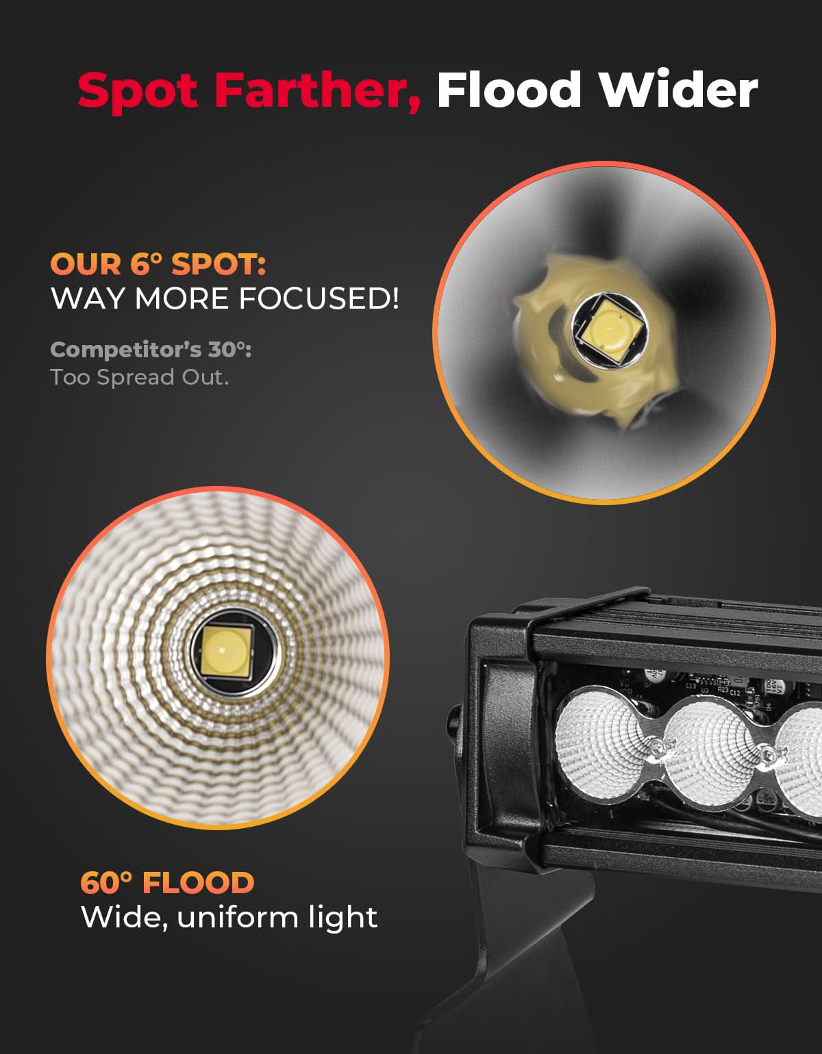 KEMIMOTO Maverick X3 barra LED RGB 50" 390W impermeabile