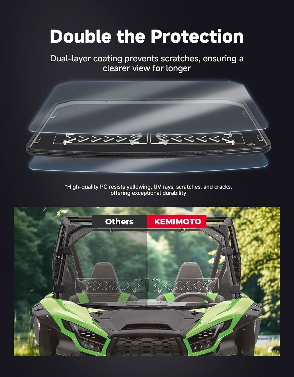 KEMIMOTO 2604 parabrezza anteriore ventilato per Teryx KRX 1000