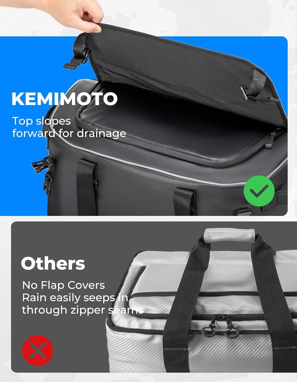 KEMIMOTO Borsa Frigo UTV 20L Termica Impermeabile