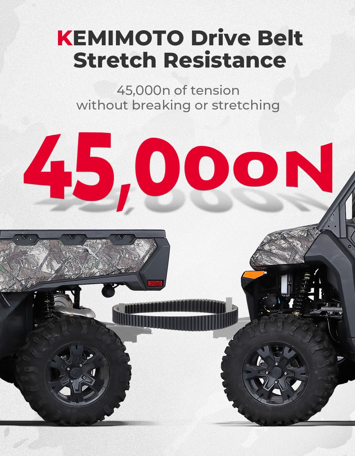 Kemimoto CFMOTO CForce UForce ZForce cinghia CVT in aramide