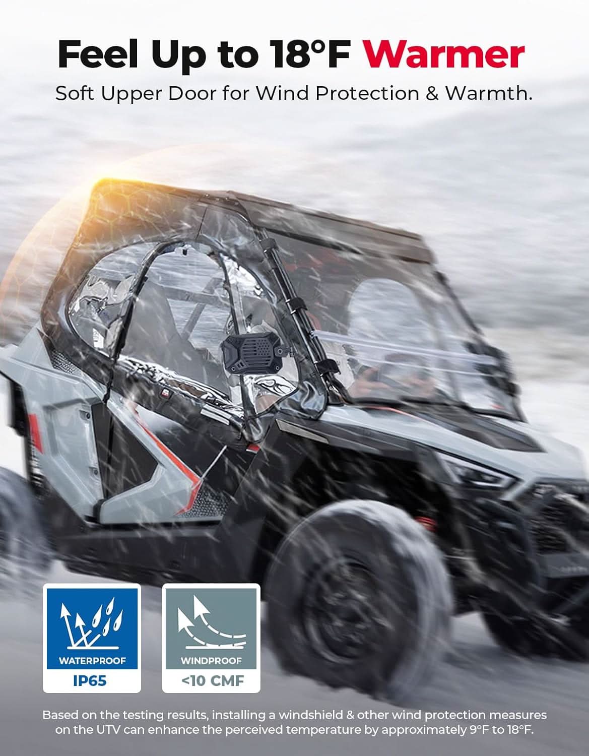 KEMIMOTO RZR 200 2022-2025 porte superiori morbide antivento