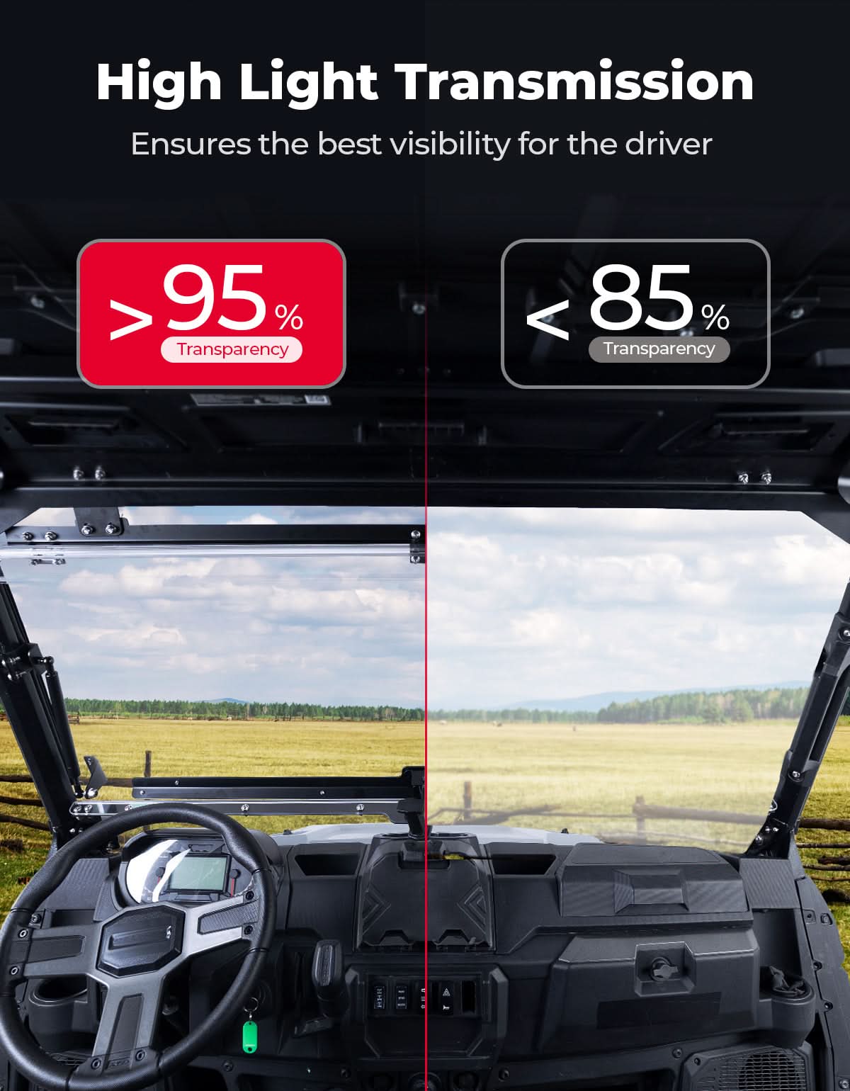 KEMIMOTO Parabrezza Ribaltabile 3-in-1 per Polaris Ranger XP 1000