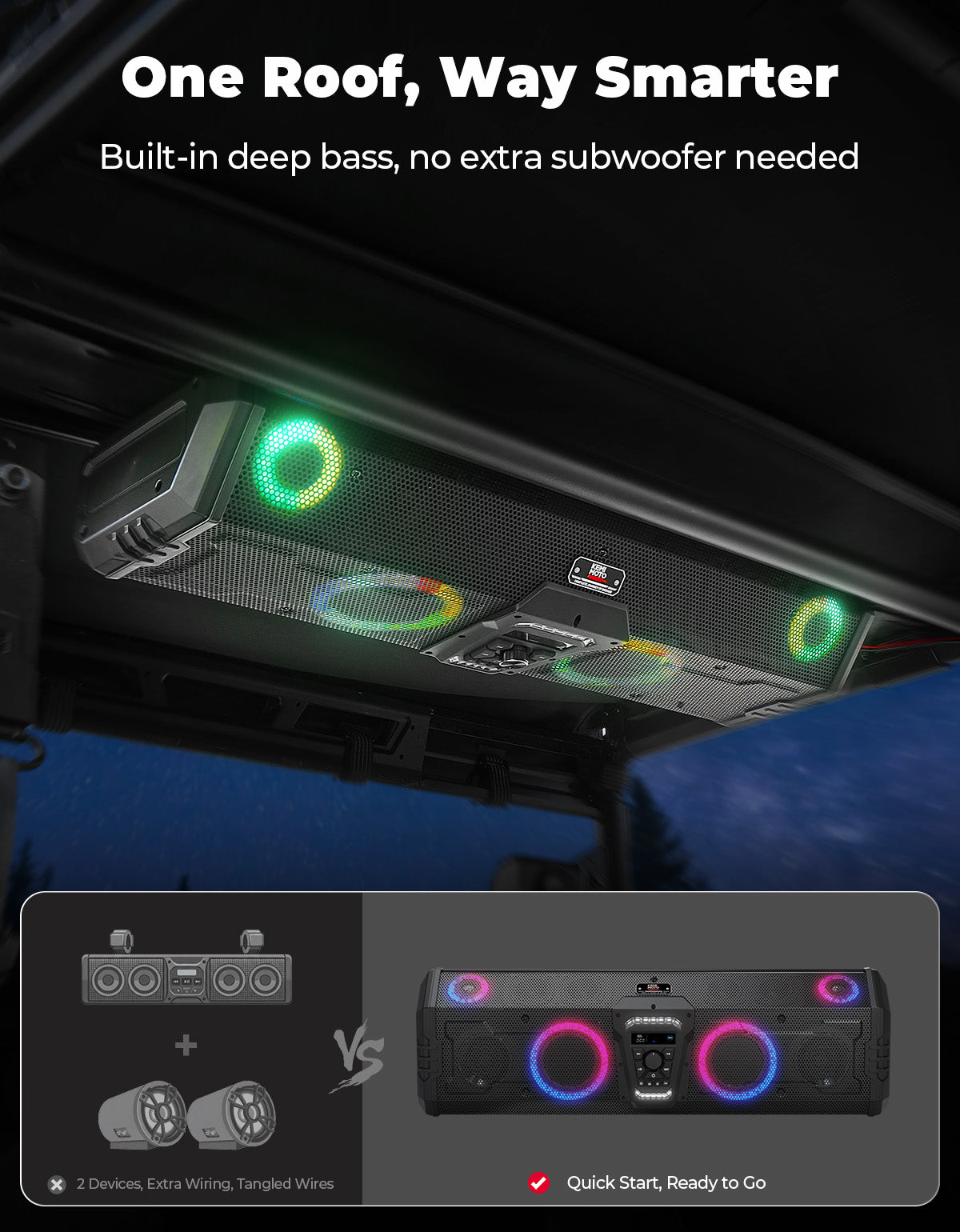 Kemimoto Midnight 90 soundbar UTV Bluetooth IPX6 200W