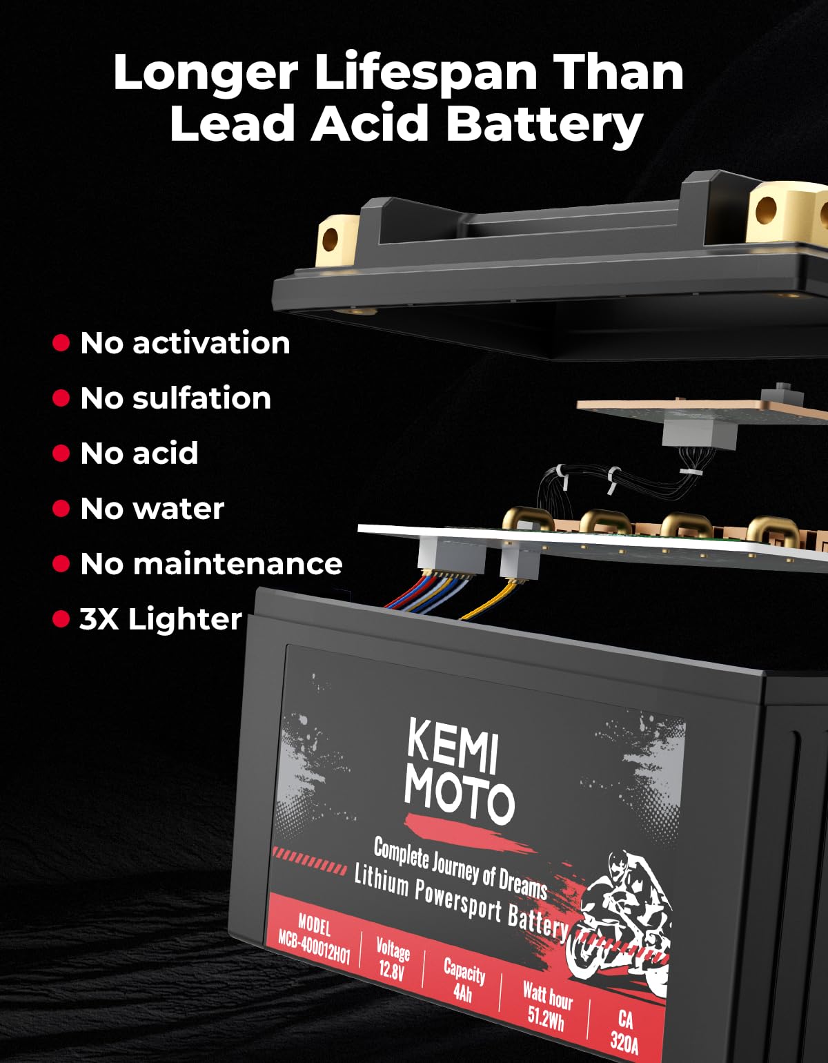 KEMIMOTO batteria moto litio LiFePO4 12V 4Ah avviamento