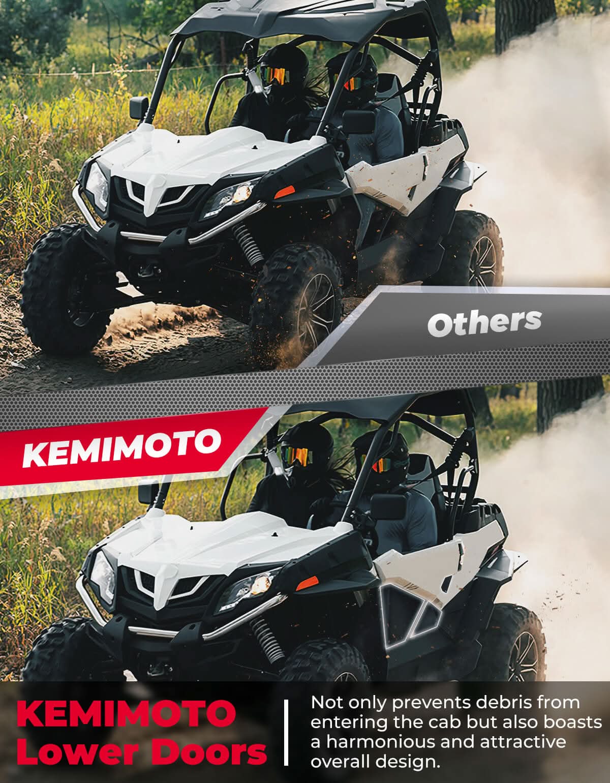 KEMIMOTO ZForce pannelli porta inferiori CFMOTO 500/800/1000