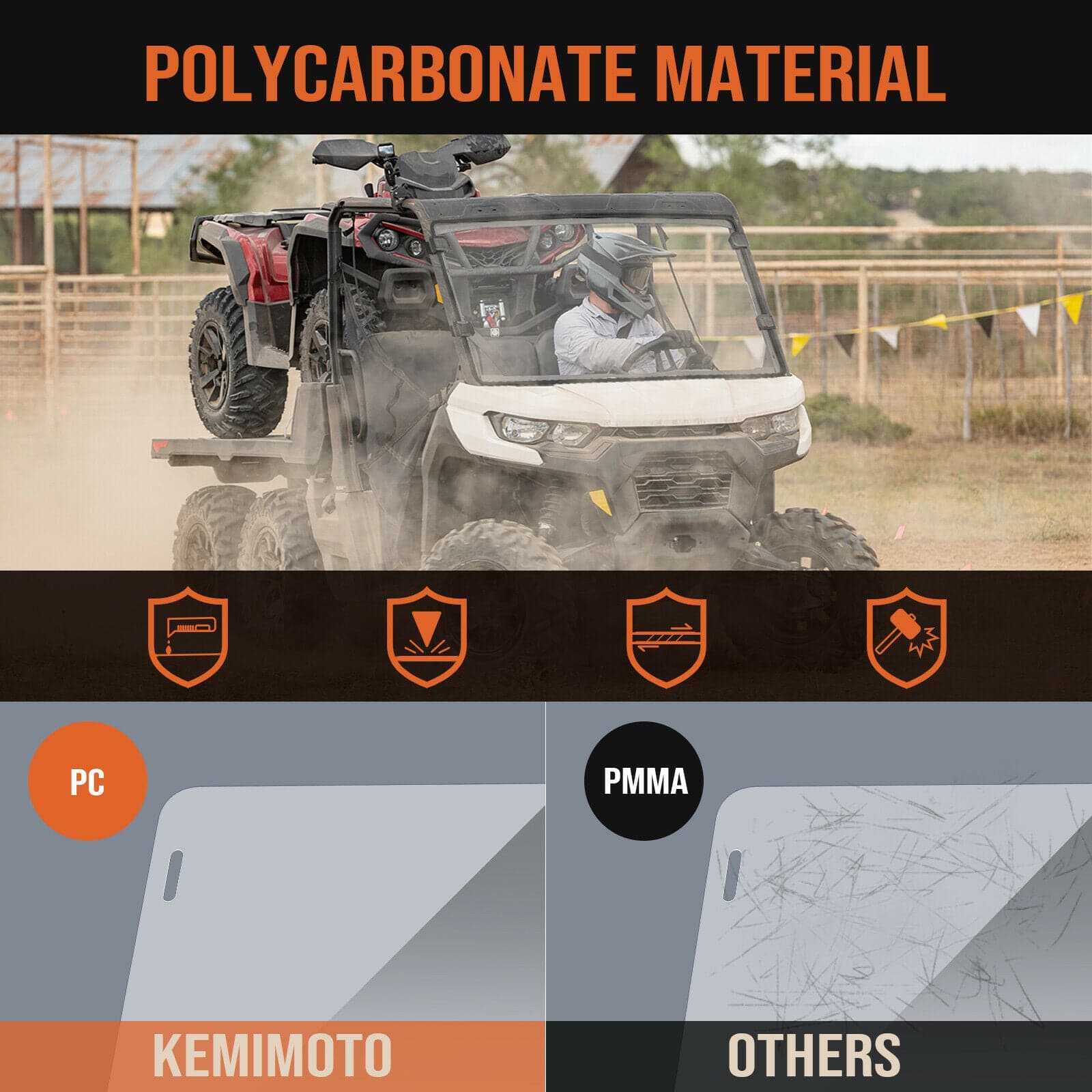 KEMIMOTO Defender HD parabrezza anteriore intero policarbonato