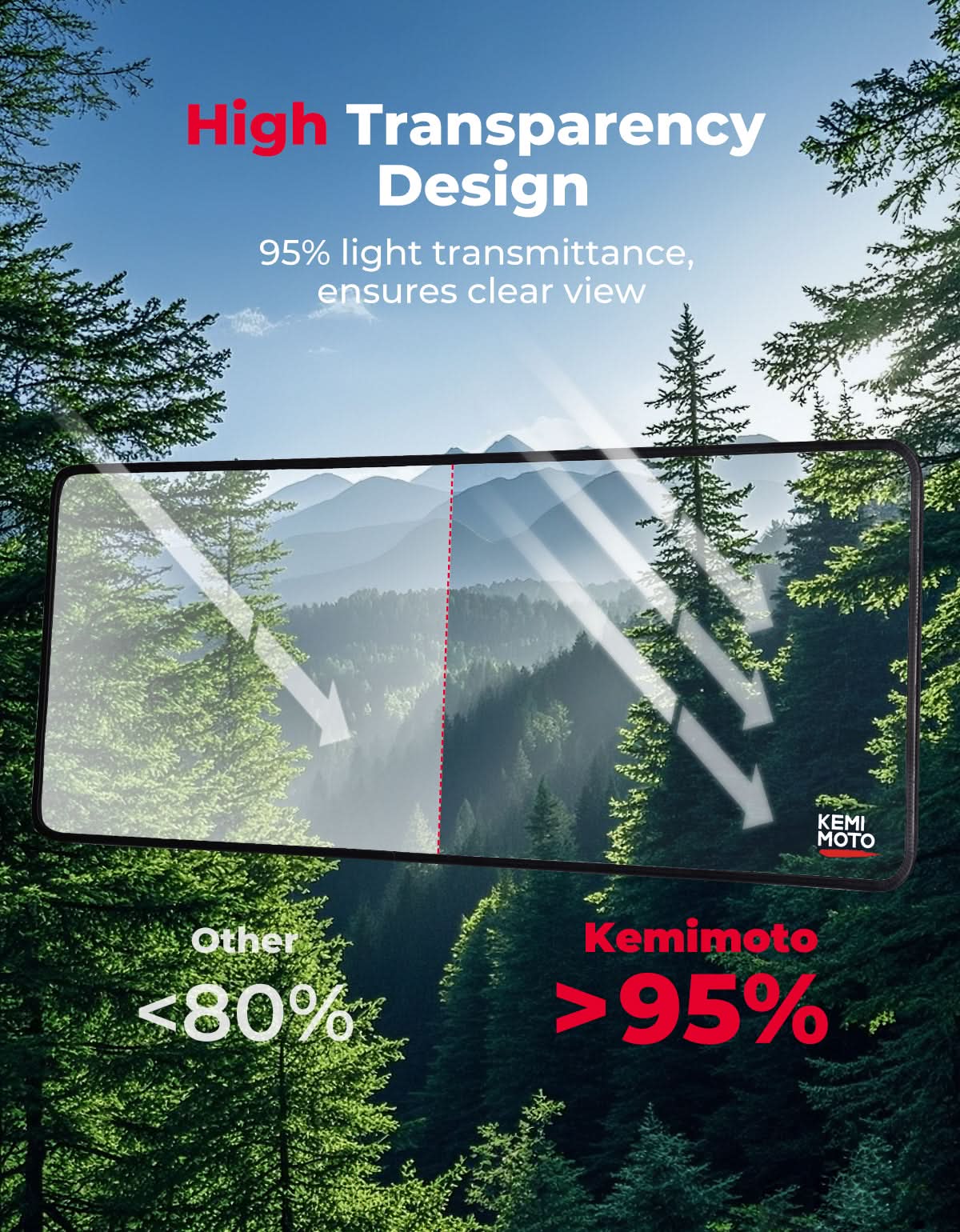 KEMIMOTO Parabrezza Anteriore Ventilato per CFMOTO UFORCE U10