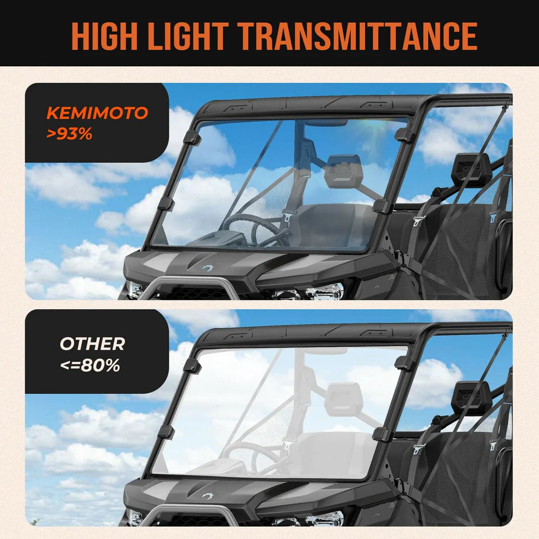 KEMIMOTO Defender parabrezza anteriore posteriore HD set