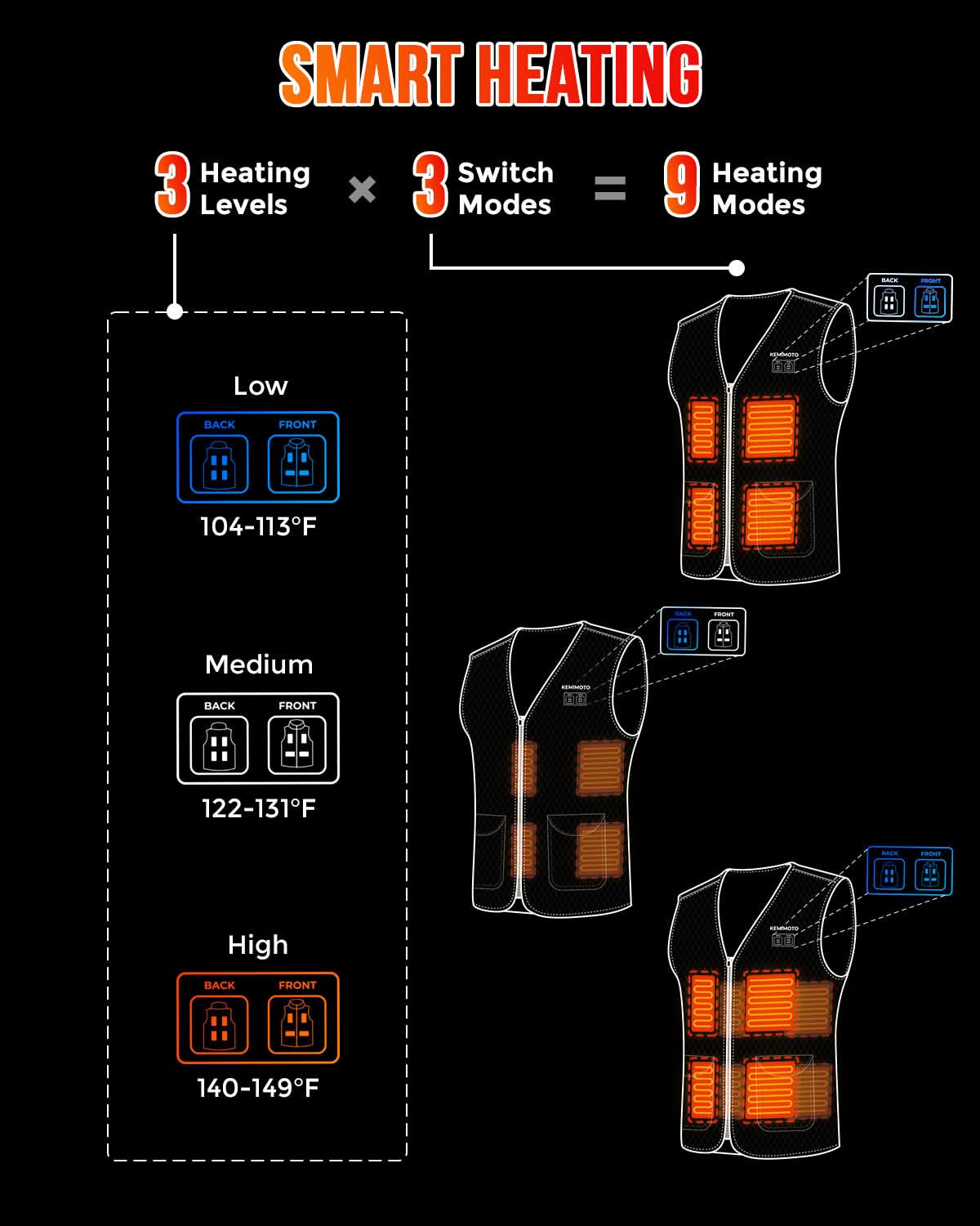 Kemimoto gilet riscaldato uomo L 6 zone nero