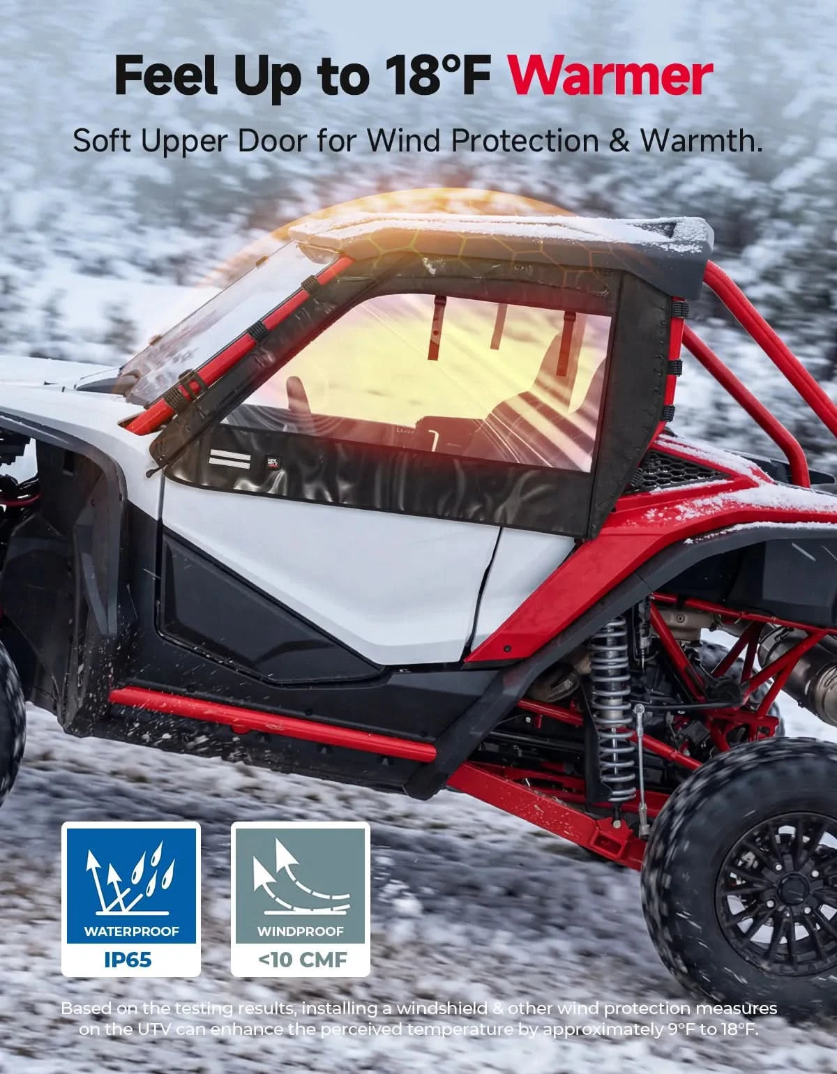 Kemimoto Talon 1000X 1000R Porte Superiori Morbide UTV