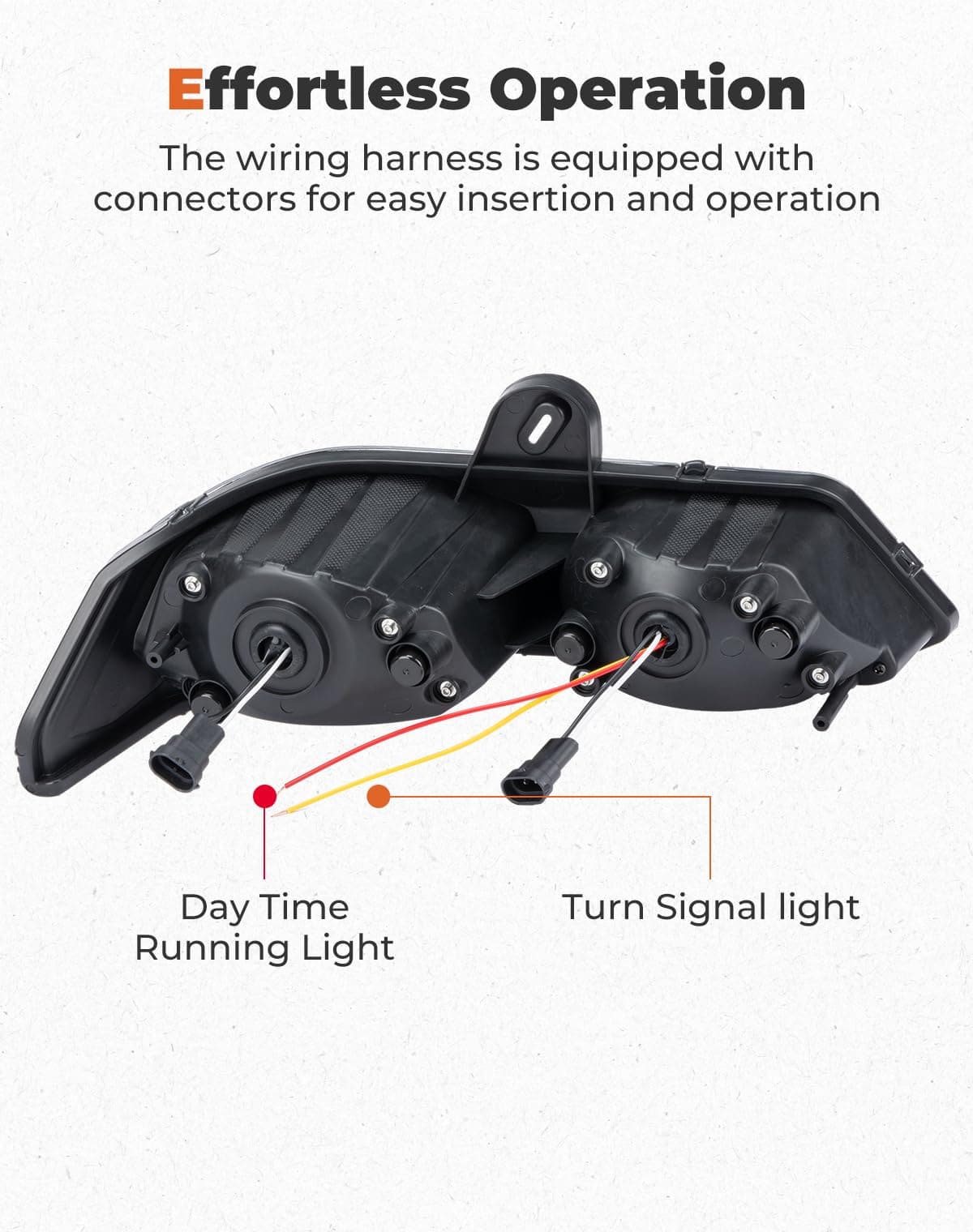 KEMIMOTO Defender HD10 kit fari LED anteriori IP67