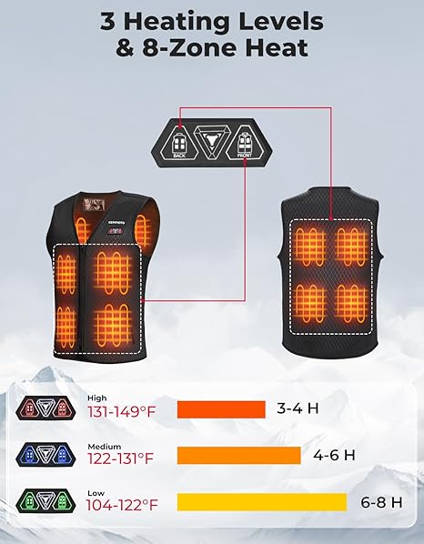 KEMIMOTO Gilet Riscaldato con Batteria 6 Zone Taglia L
