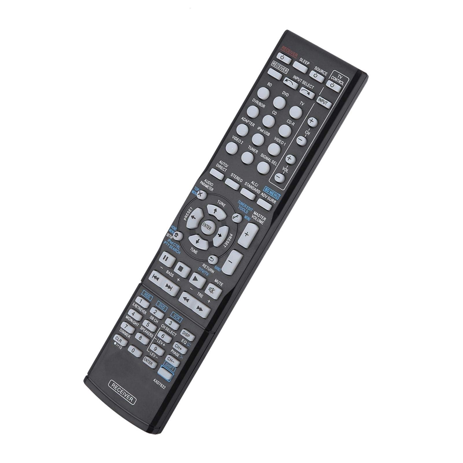 Kuuleyn telecomando AXD7622 per sintoamplificatore