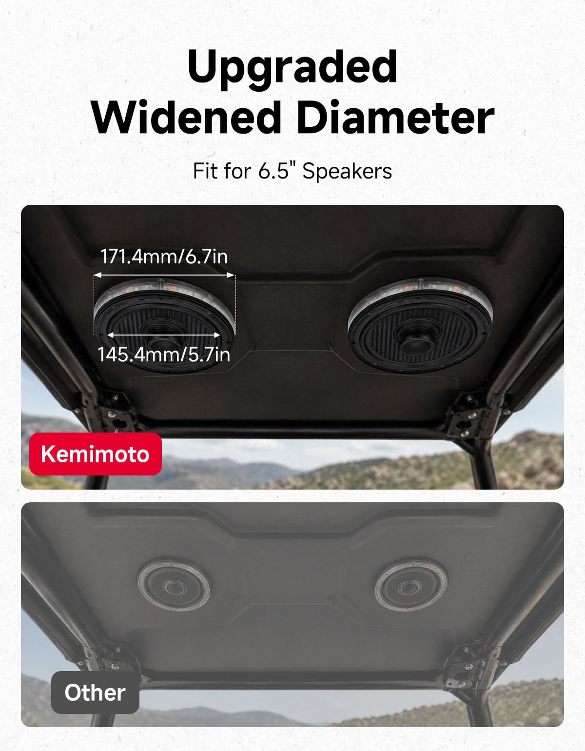 KEMIMOTO Dreamcolor Anelli LED Altoparlanti 6,5" 4 Pezzi