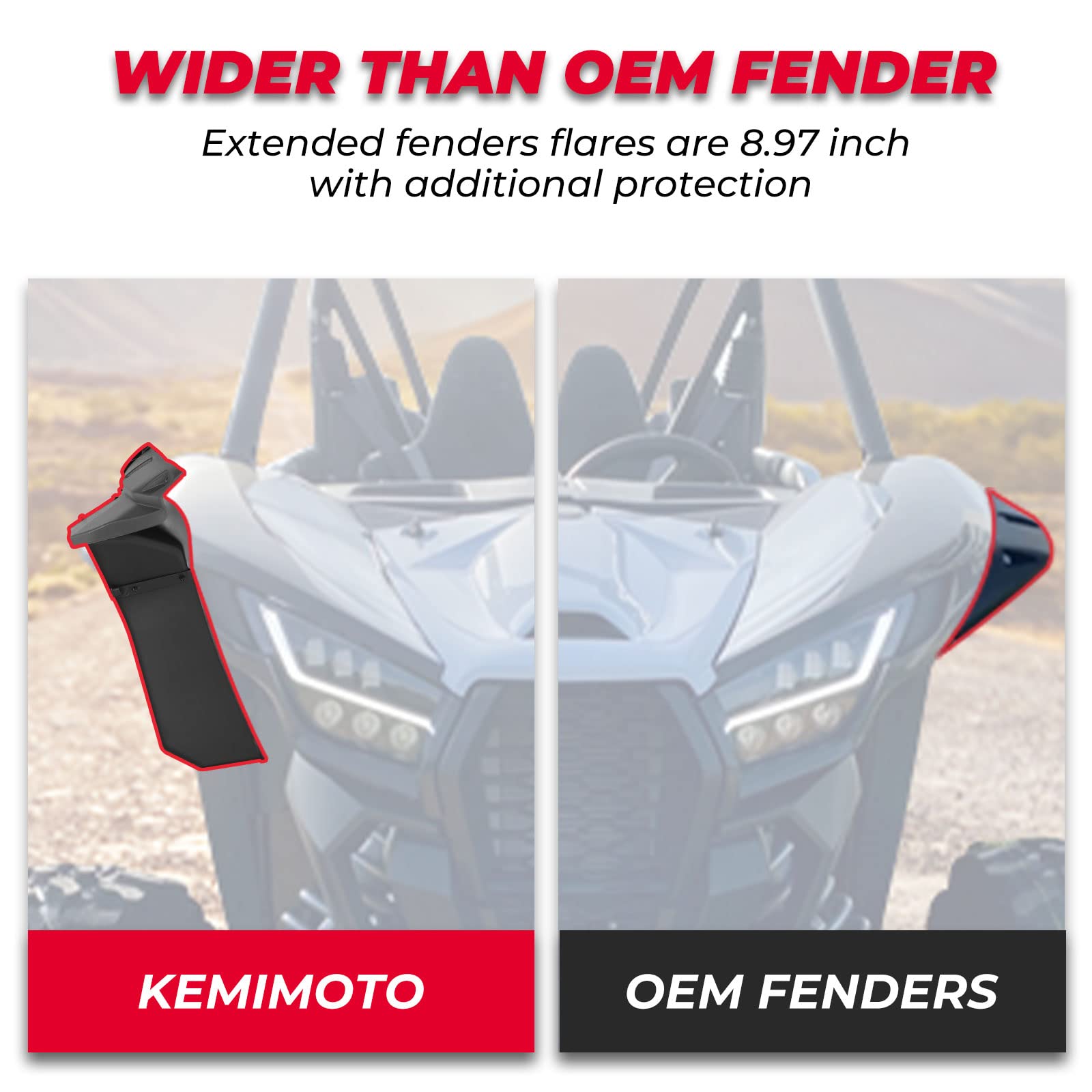 Kemimoto Teryx KRX 1000 parafanghi allargati plastica