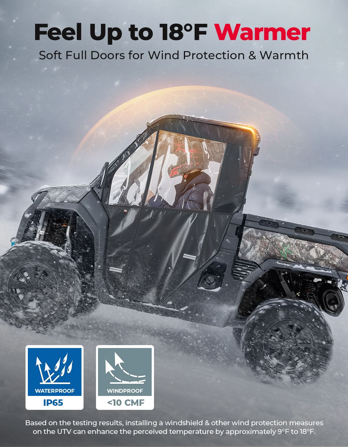 KEMIMOTO UFORCE U10 Pro porte morbide cabina PVC complete