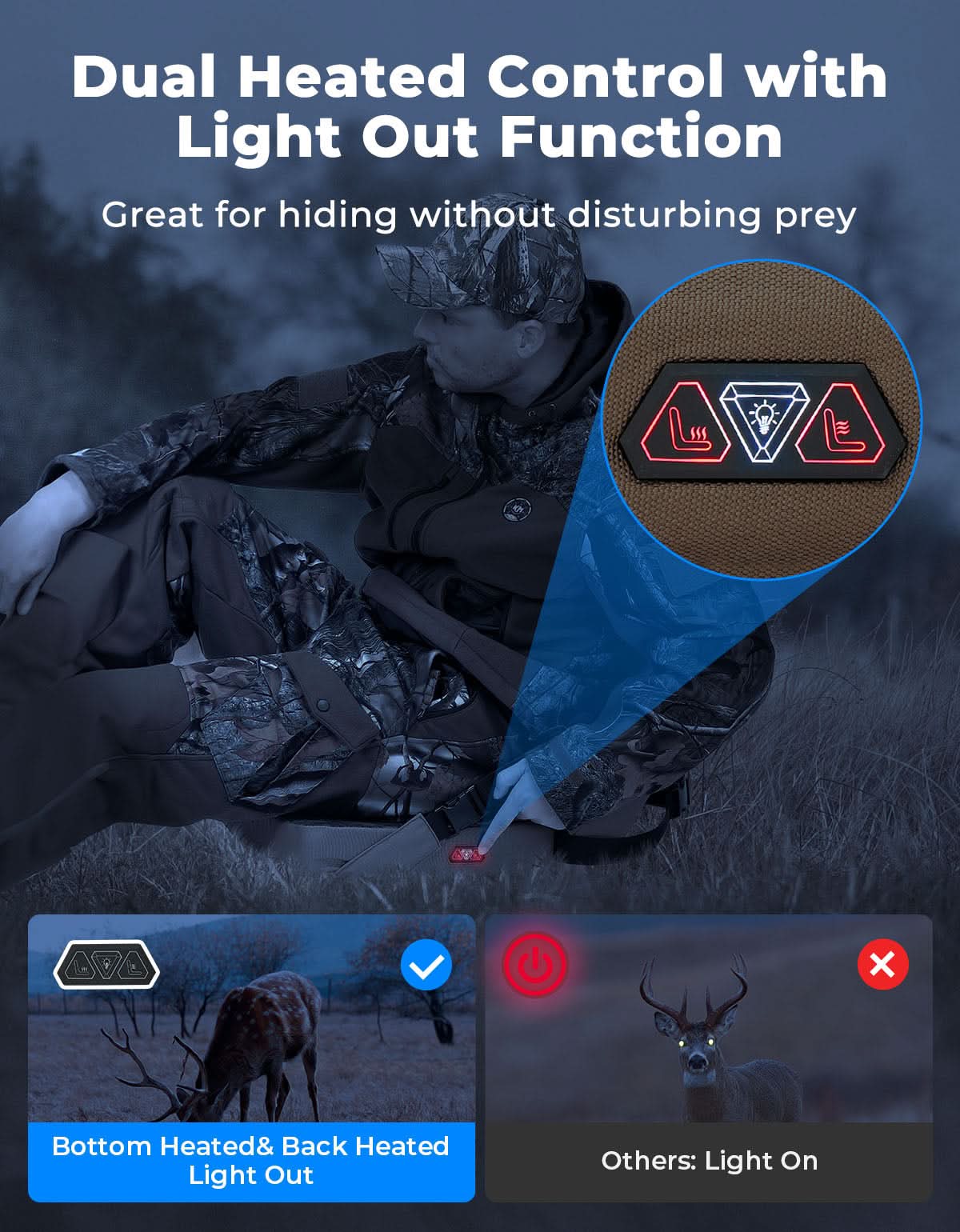 KEMIMOTO Cuscino Riscaldato Caccia Mimetico 10000mAh